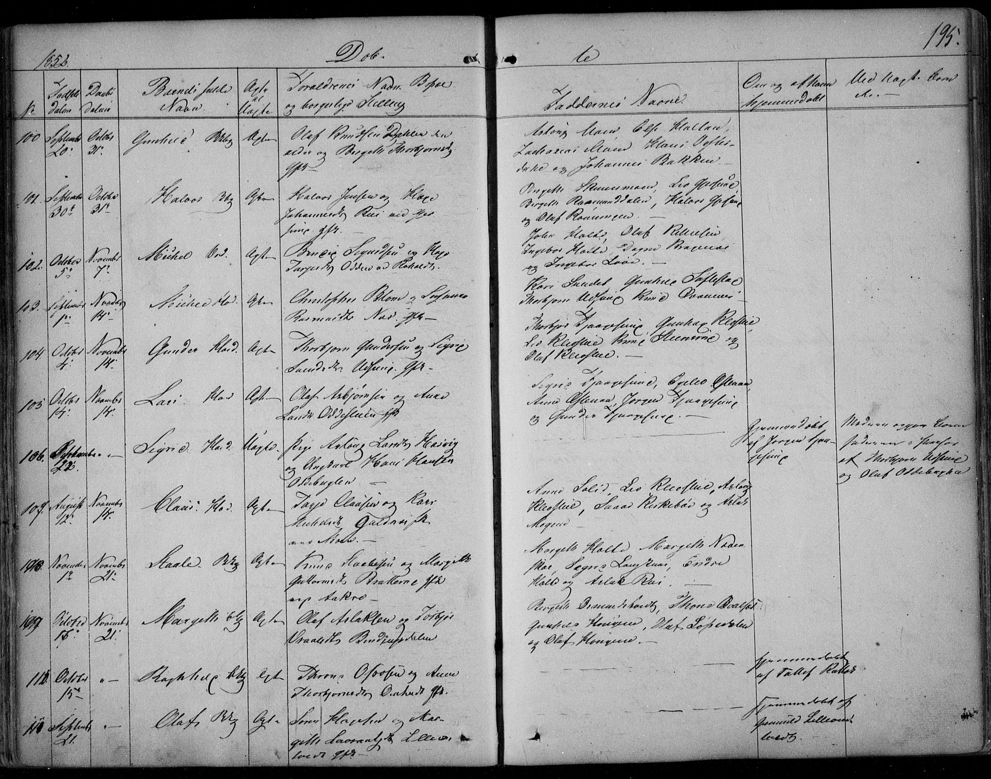 Kviteseid kirkebøker, SAKO/A-276/F/Fa/L0006: Parish register (official) no. I 6, 1836-1858, p. 195