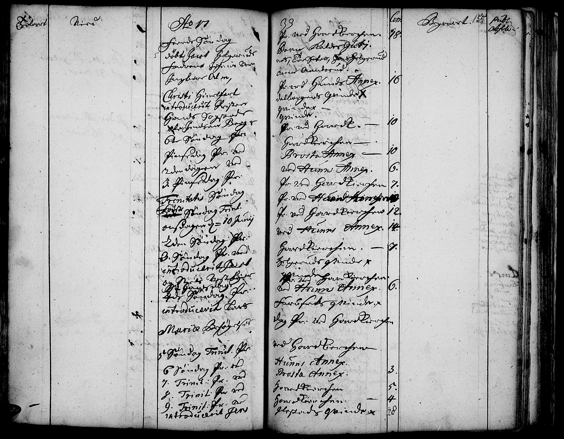 Vardal prestekontor, AV/SAH-PREST-100/H/Ha/Haa/L0001: Parish register (official) no. 1, 1706-1748, p. 155