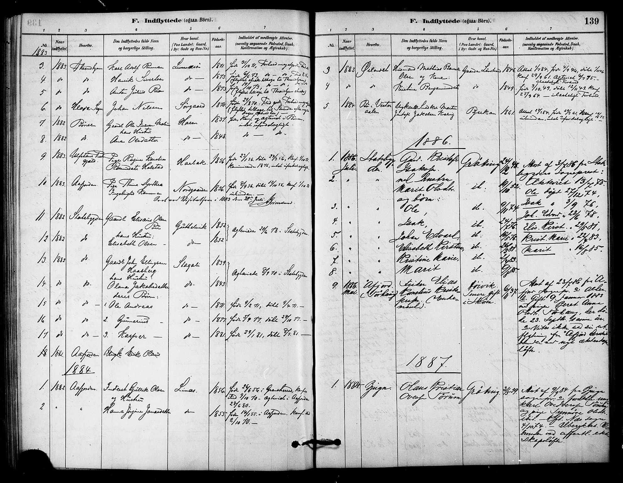 Ministerialprotokoller, klokkerbøker og fødselsregistre - Sør-Trøndelag, SAT/A-1456/656/L0692: Parish register (official) no. 656A01, 1879-1893, p. 139
