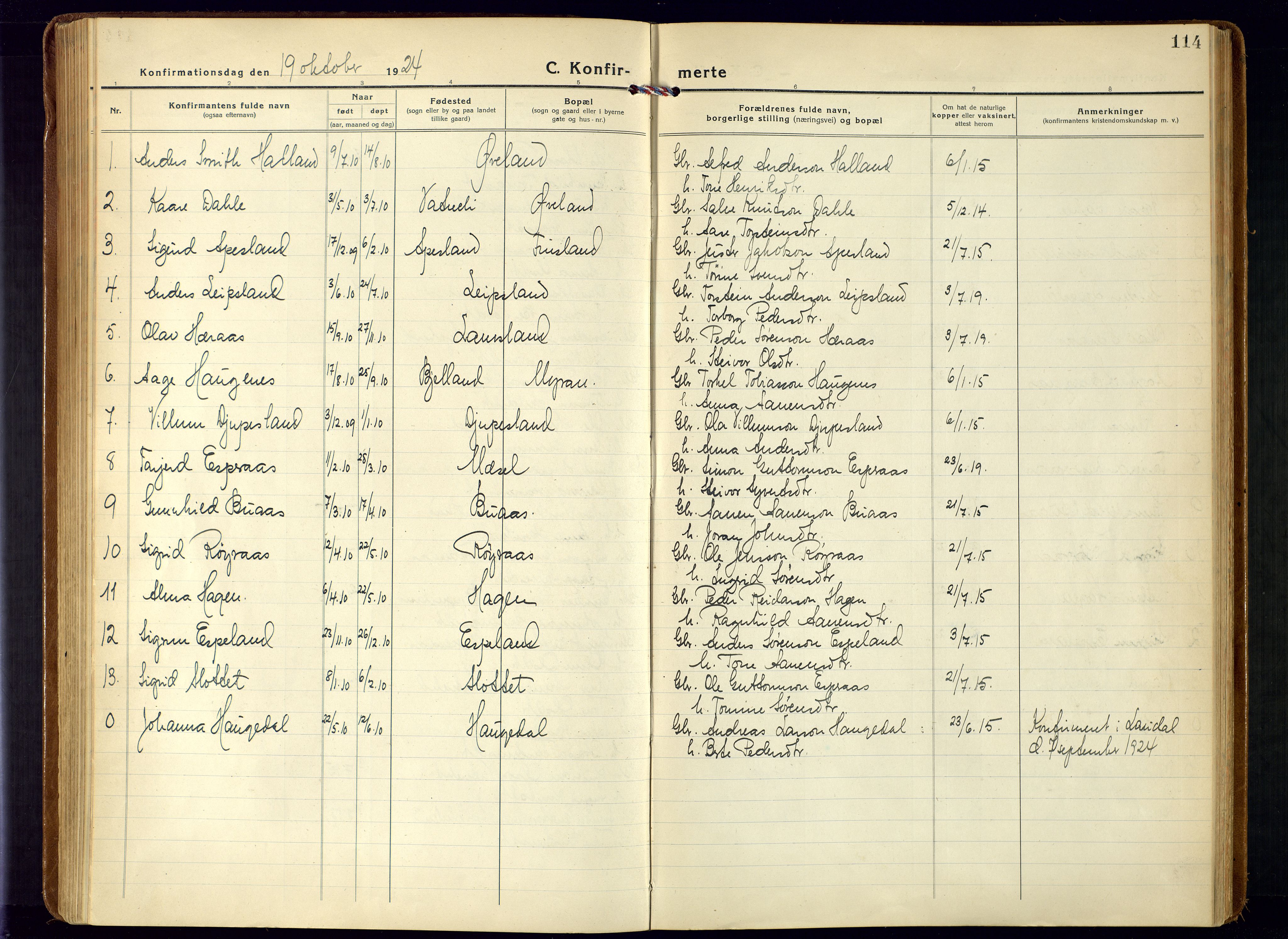 Bjelland sokneprestkontor, SAK/1111-0005/F/Fa/Fab/L0005: Parish register (official) no. A 5, 1921-1951, p. 114