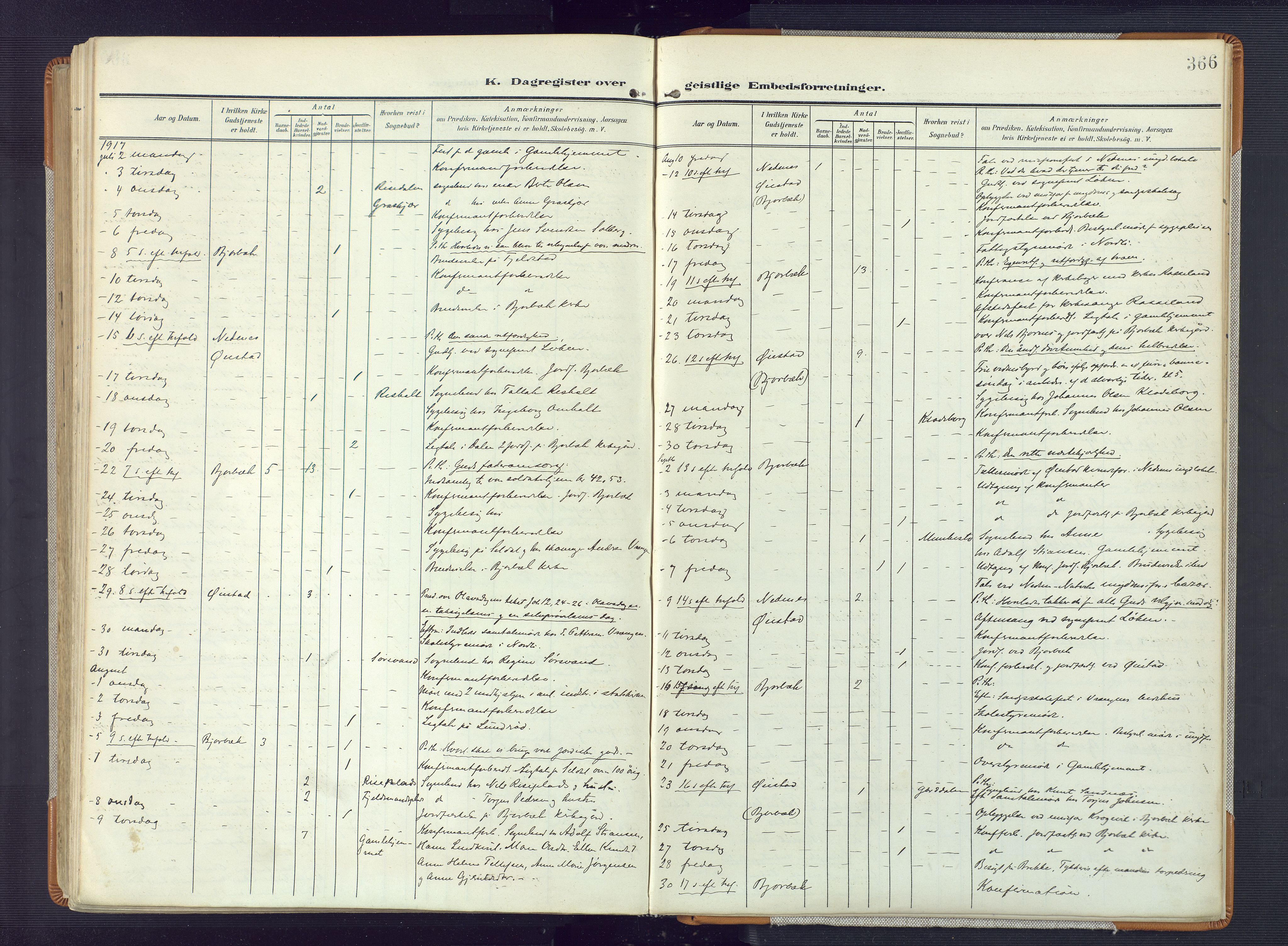 Øyestad sokneprestkontor, AV/SAK-1111-0049/F/Fa/L0019: Parish register (official) no. A 19, 1908-1922, p. 366