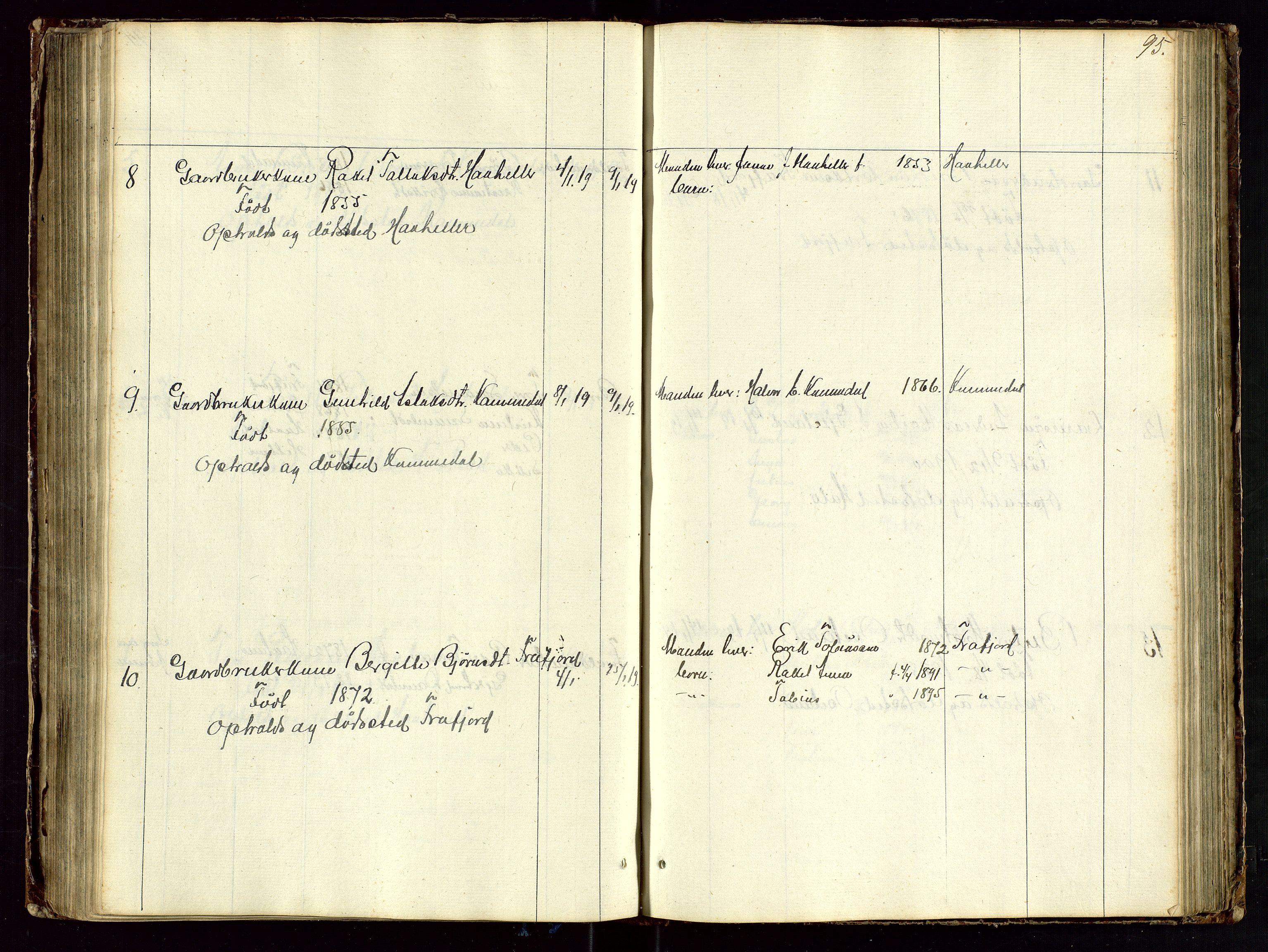 Høle og Forsand lensmannskontor, SAST/A-100127/Gga/L0002: "Dødsanmeldelsesprotokol", 1903-1919, p. 95