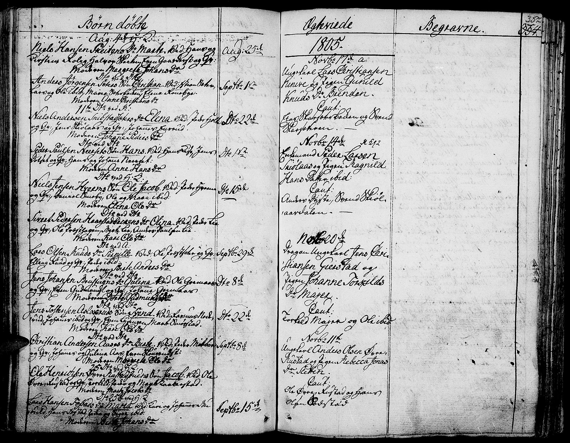 Toten prestekontor, SAH/PREST-102/H/Ha/Haa/L0007: Parish register (official) no. 7, 1794-1809, p. 357