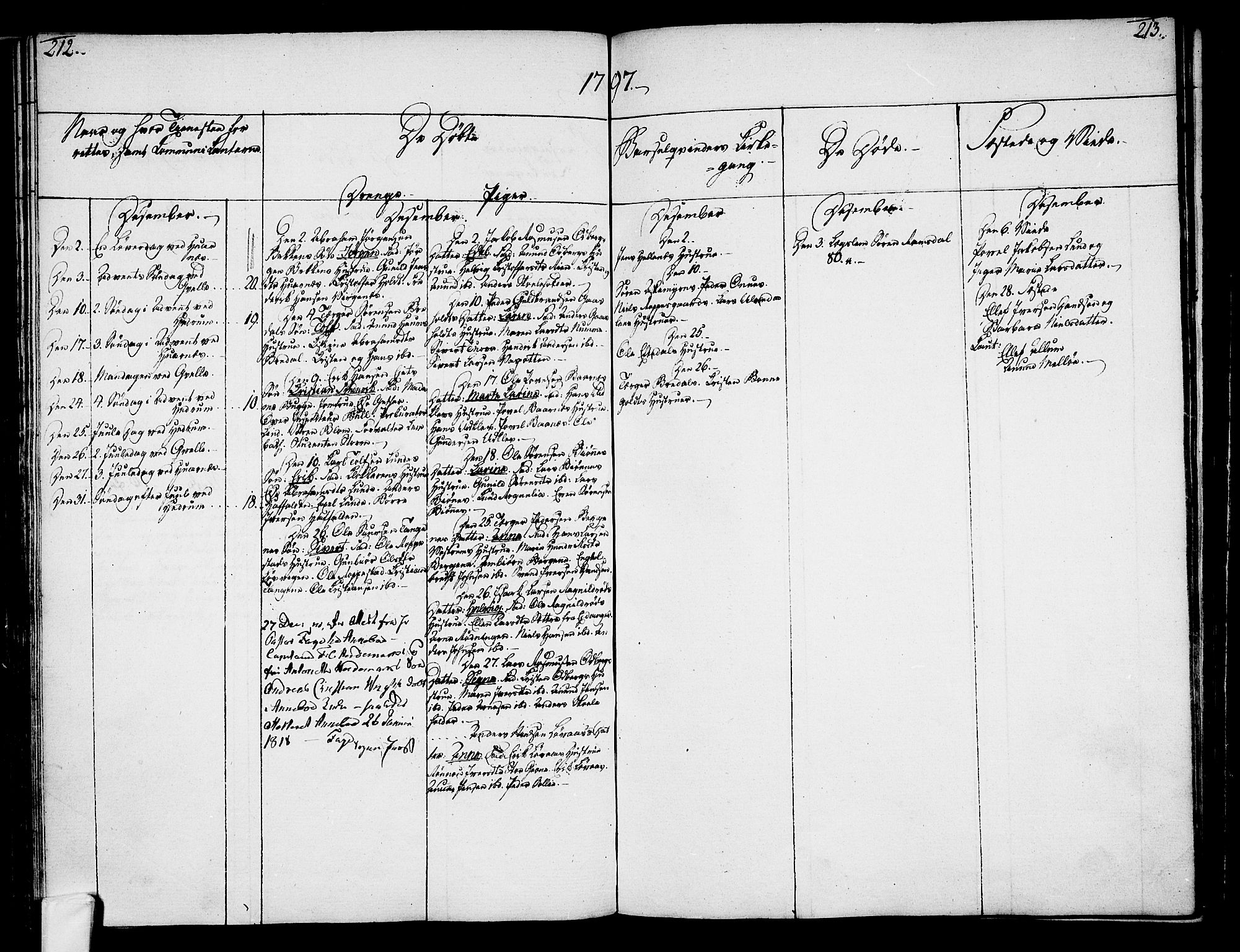 Hedrum kirkebøker, AV/SAKO-A-344/F/Fa/L0002: Parish register (official) no. I 2, 1785-1807, p. 212-213