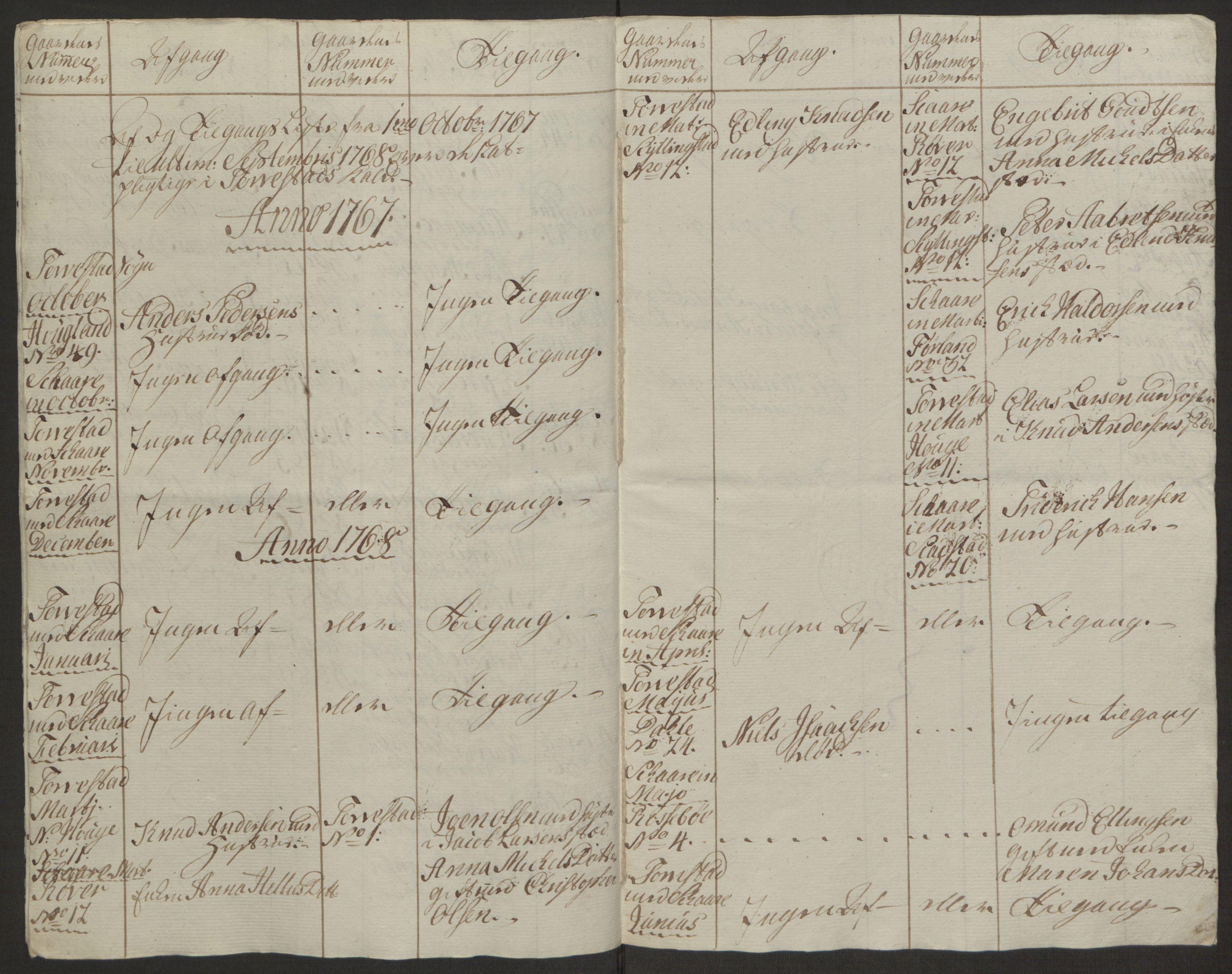 Rentekammeret inntil 1814, Realistisk ordnet avdeling, RA/EA-4070/Ol/L0016b: [Gg 10]: Ekstraskatten, 23.09.1762. Ryfylke, 1764-1768, p. 339