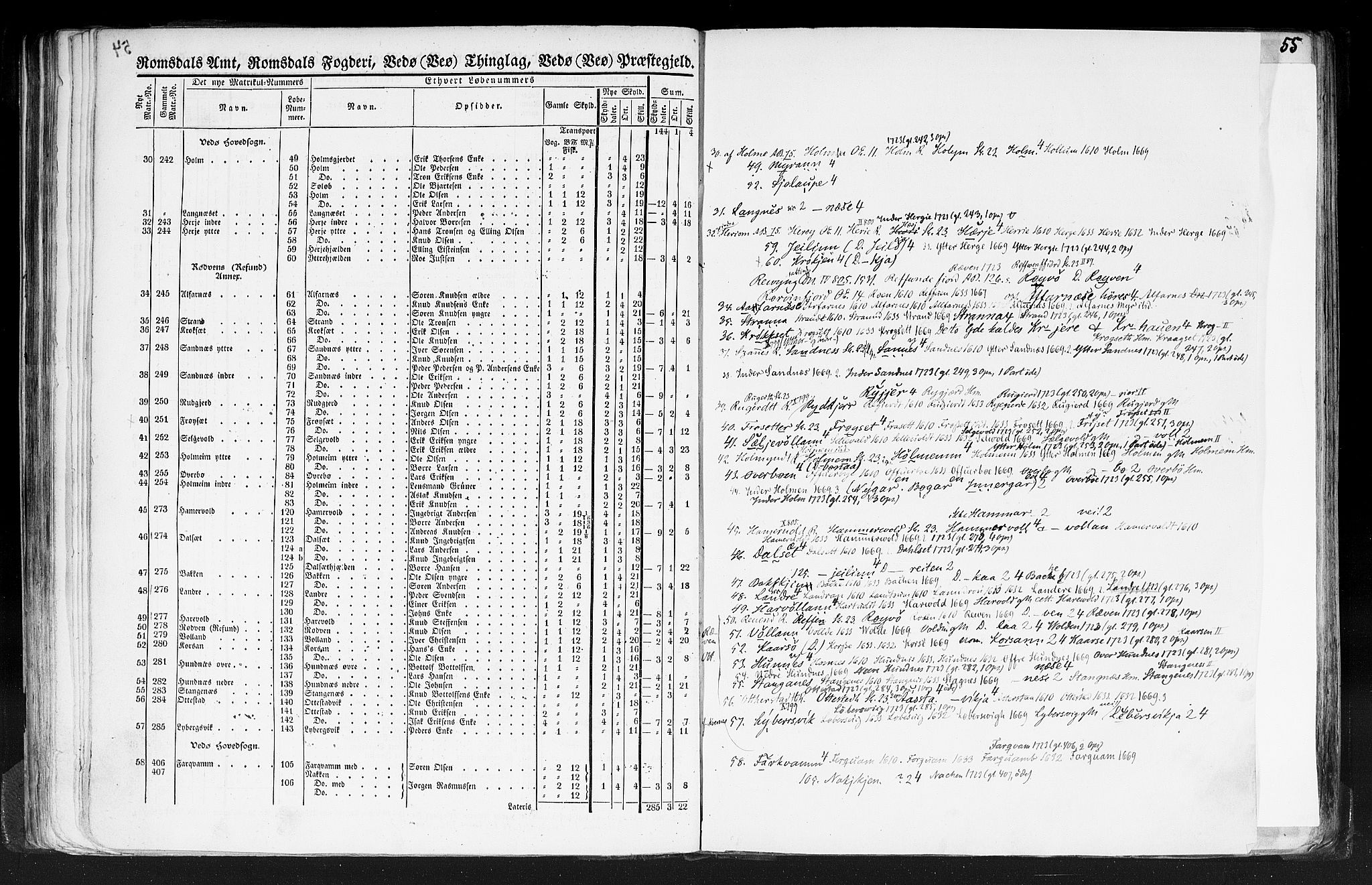 Rygh, RA/PA-0034/F/Fb/L0013: Matrikkelen for 1838 - Romsdal amt (Møre og Romsdal fylke), 1838, p. 54b