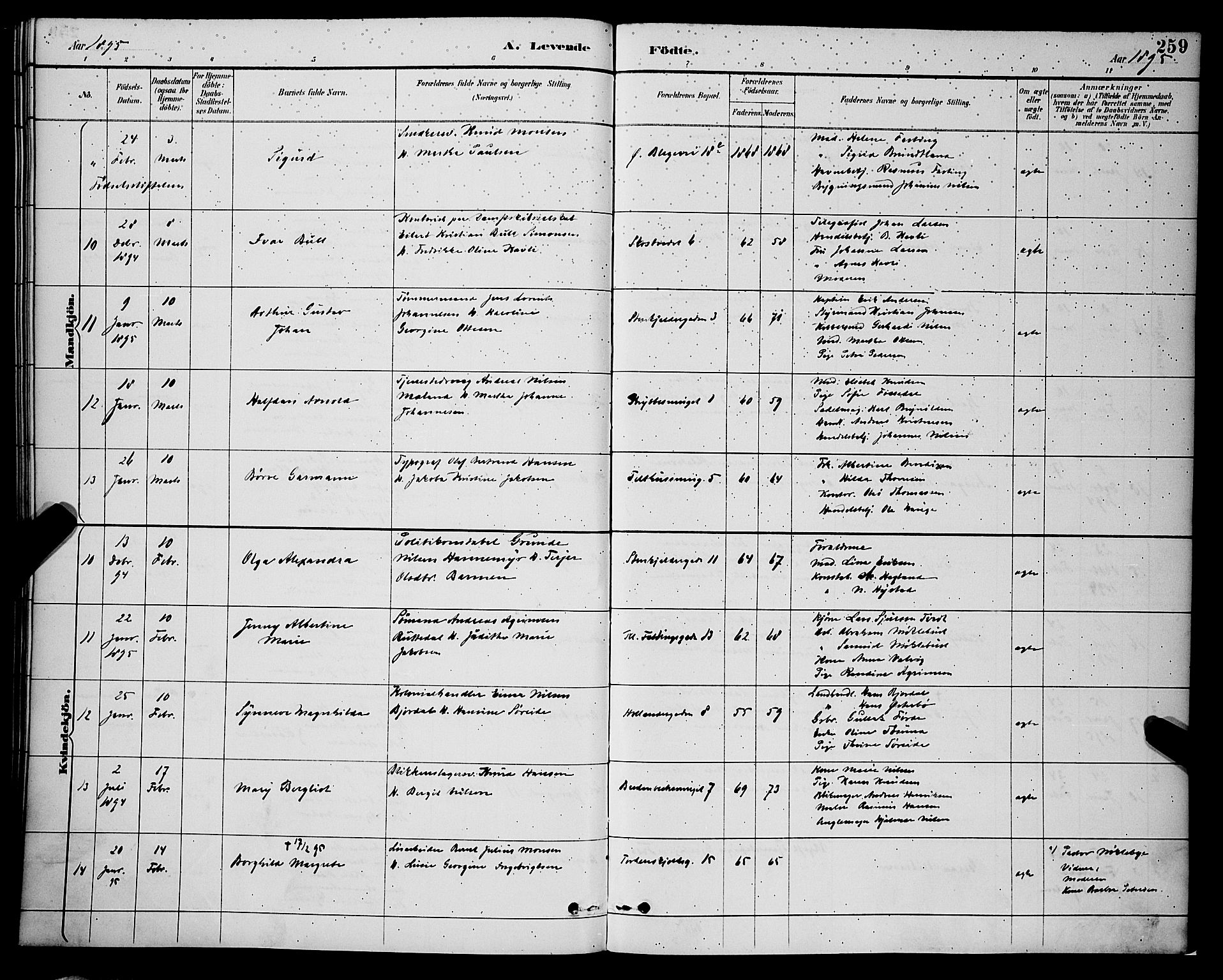 Korskirken sokneprestembete, SAB/A-76101/H/Hab: Parish register (copy) no. B 9, 1887-1896, p. 259
