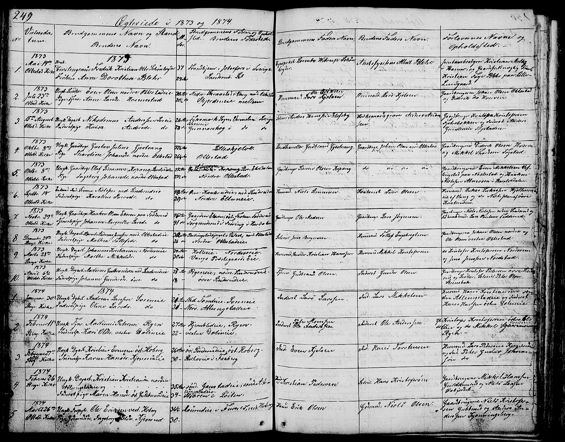 Stange prestekontor, SAH/PREST-002/L/L0002: Parish register (copy) no. 2, 1838-1879, p. 249