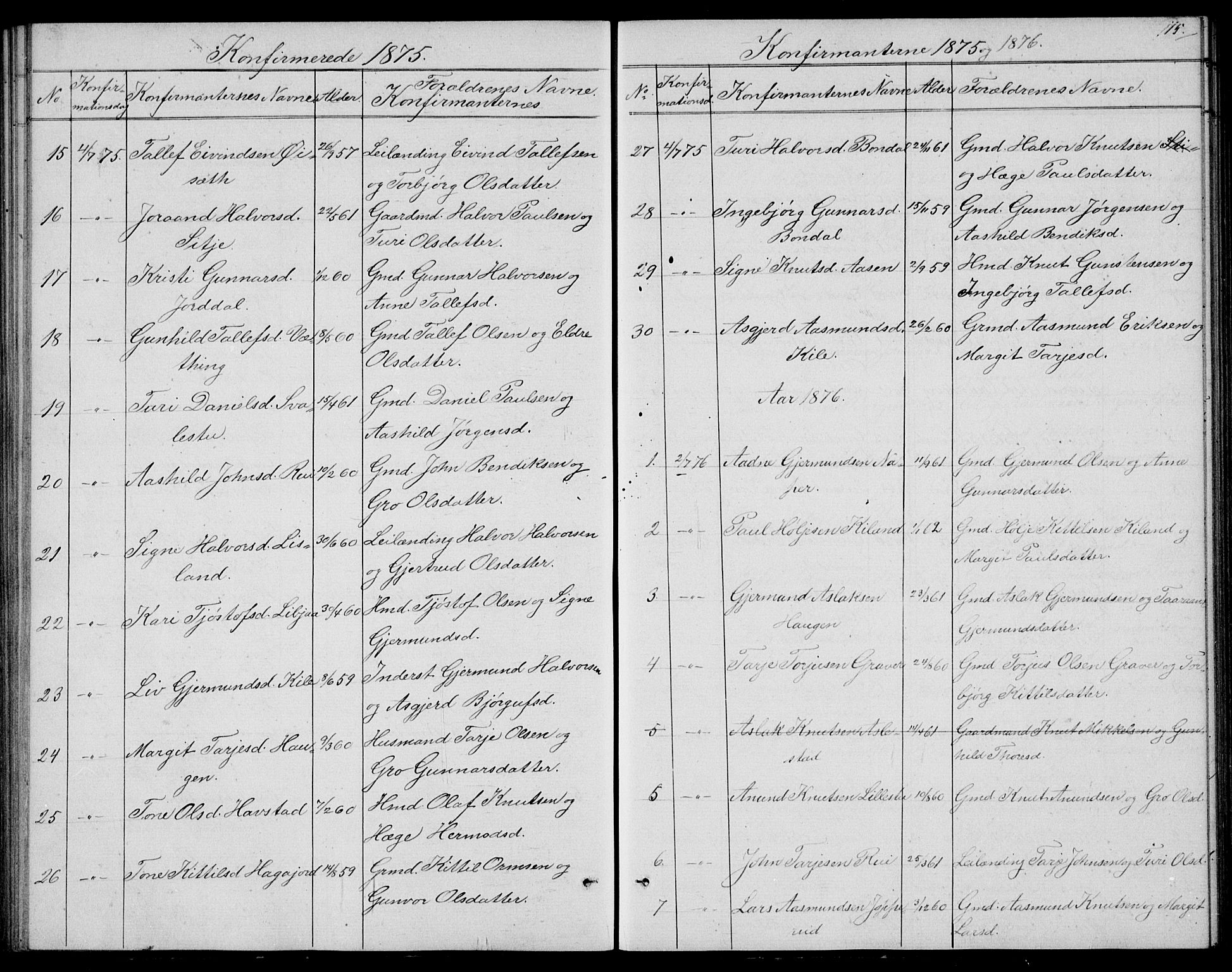 Fyresdal kirkebøker, SAKO/A-263/G/Ga/L0004: Parish register (copy) no. I 4, 1864-1892, p. 115