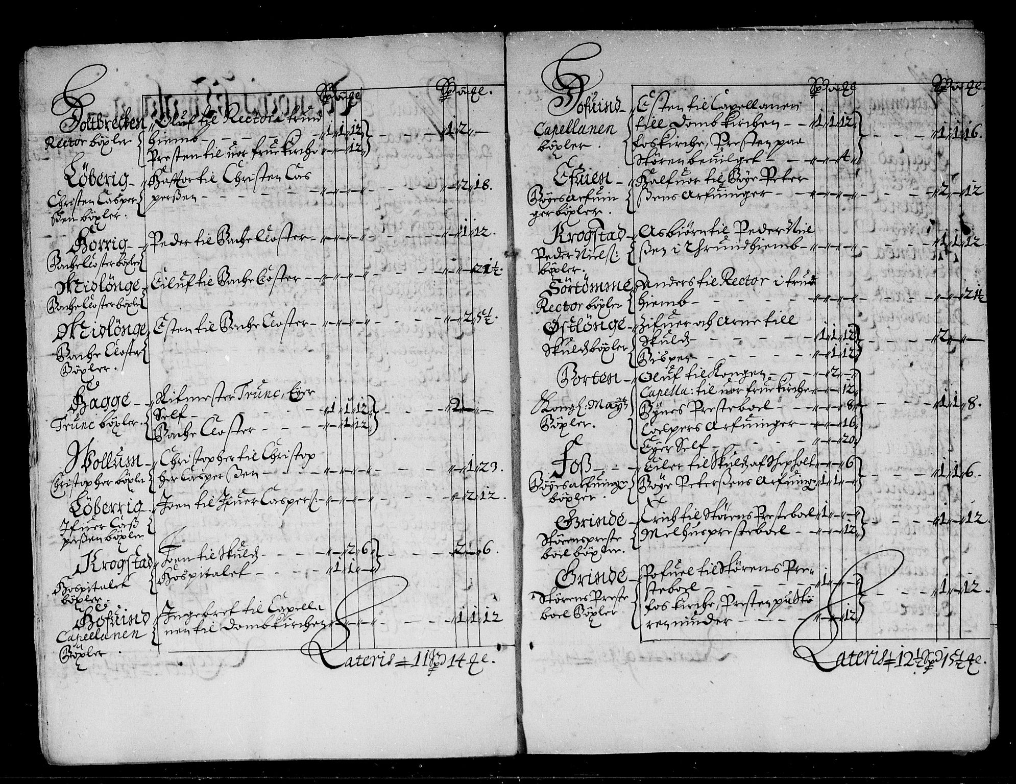 Rentekammeret inntil 1814, Reviderte regnskaper, Stiftamtstueregnskaper, Trondheim stiftamt og Nordland amt, AV/RA-EA-6044/R/Rd/L0041: Trondheim stiftamt, 1675