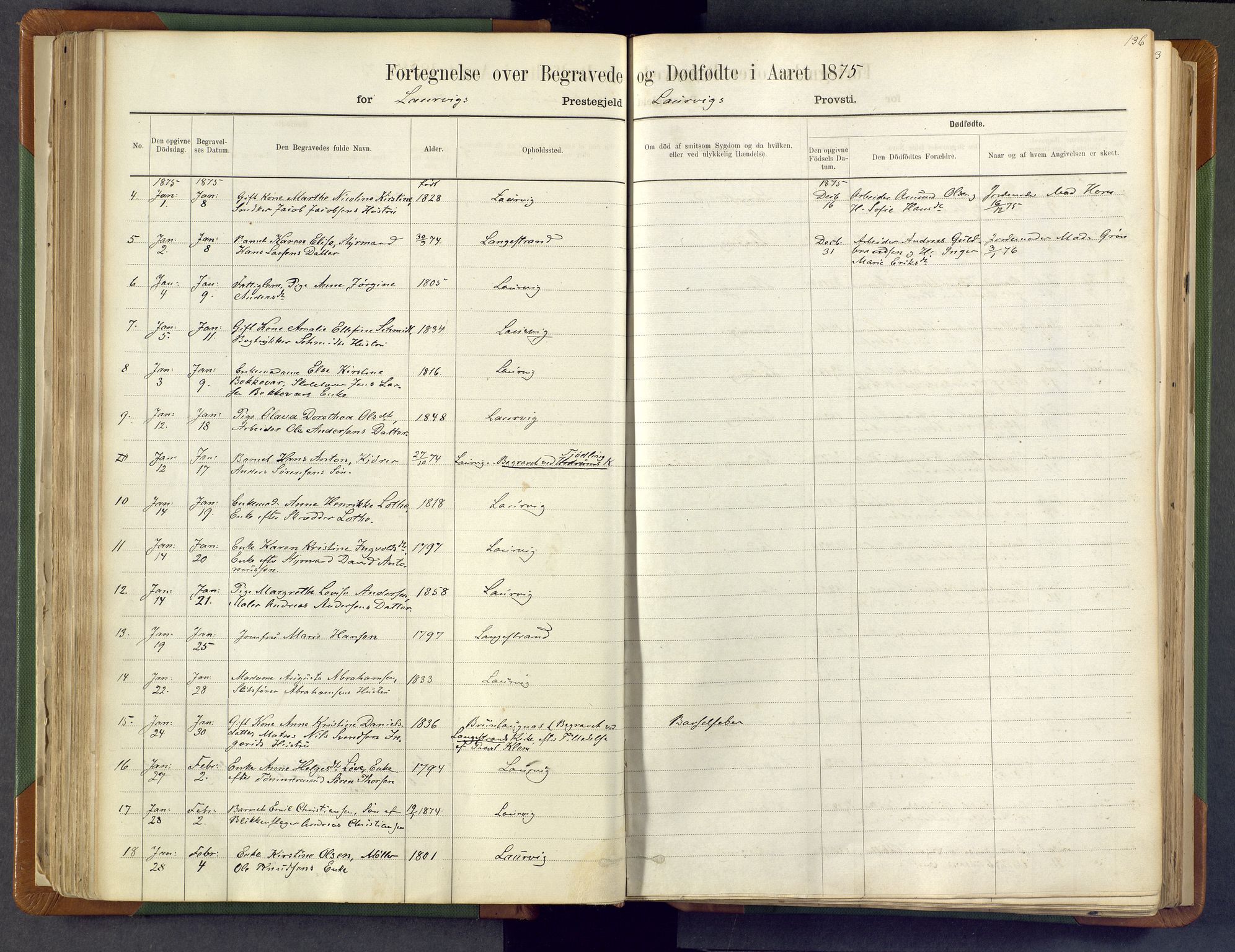 Larvik kirkebøker, SAKO/A-352/F/Fa/L0007: Parish register (official) no. I 7, 1871-1883, p. 136