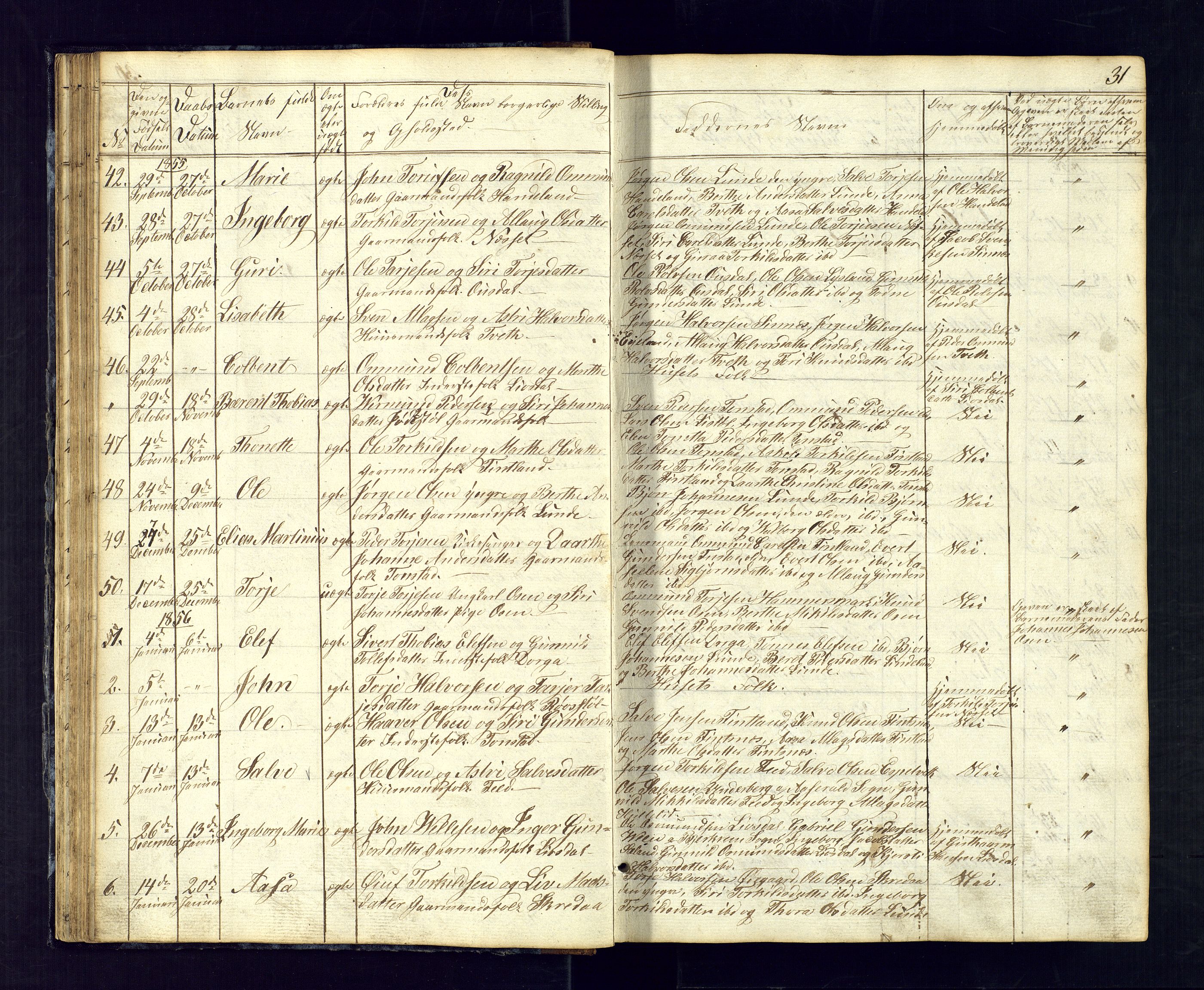 Sirdal sokneprestkontor, SAK/1111-0036/F/Fb/Fbb/L0002: Parish register (copy) no. B-2, 1848-1878, p. 31