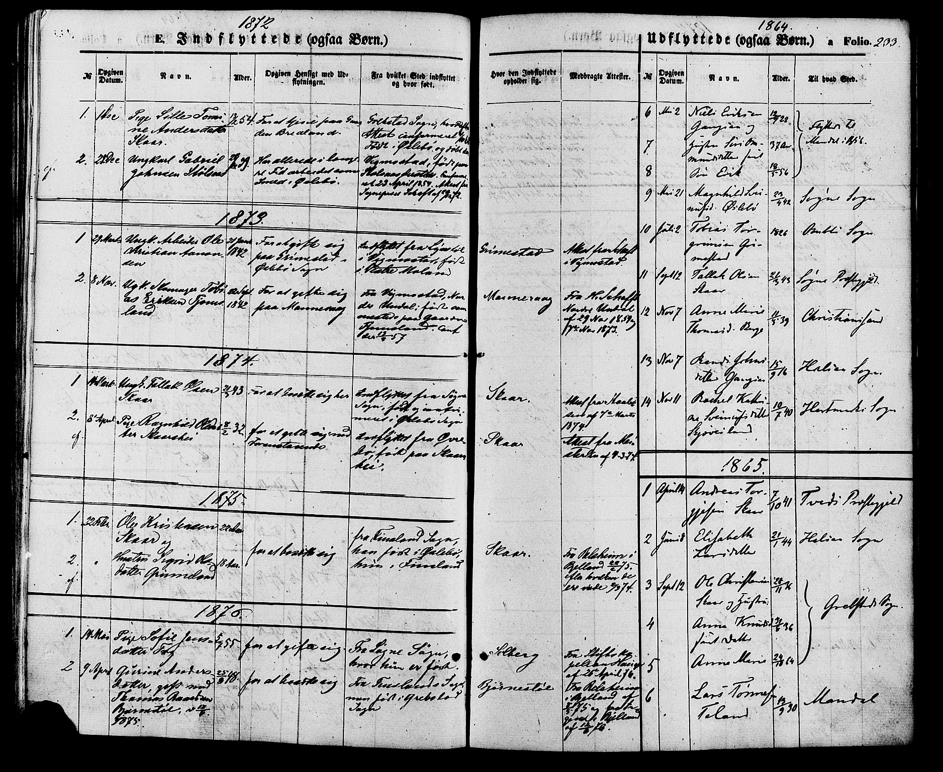 Holum sokneprestkontor, AV/SAK-1111-0022/F/Fa/Fac/L0003: Parish register (official) no. A 3, 1860-1883, p. 233