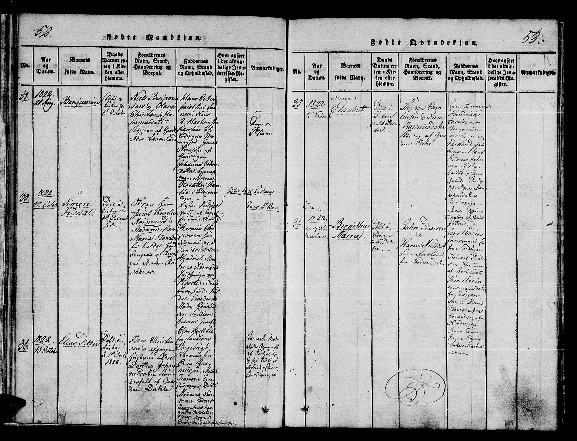 Trondenes sokneprestkontor, AV/SATØ-S-1319/H/Ha/L0006kirke: Parish register (official) no. 6, 1821-1827, p. 52-53