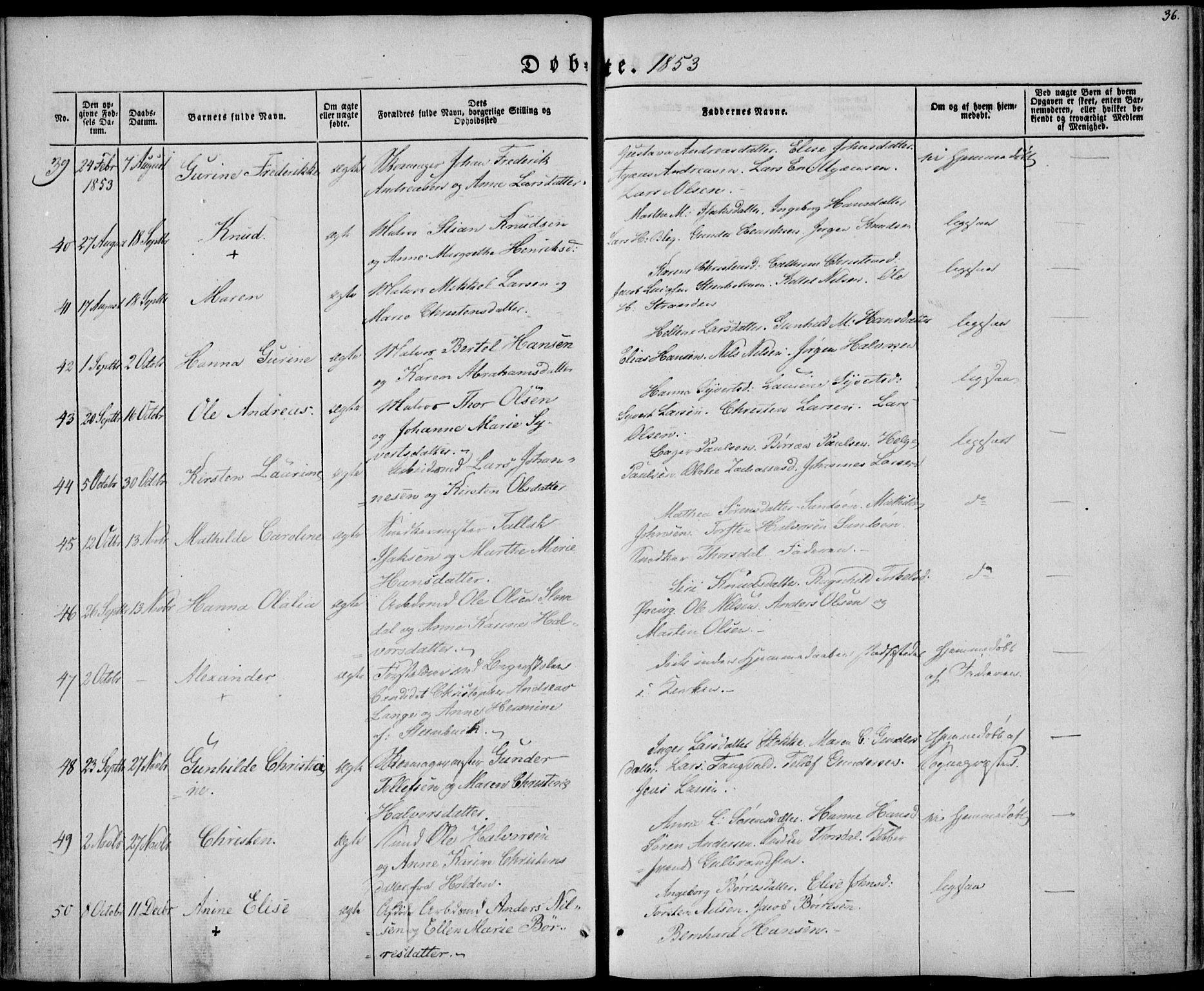 Brevik kirkebøker, SAKO/A-255/F/Fa/L0005: Parish register (official) no. 5, 1847-1865, p. 36