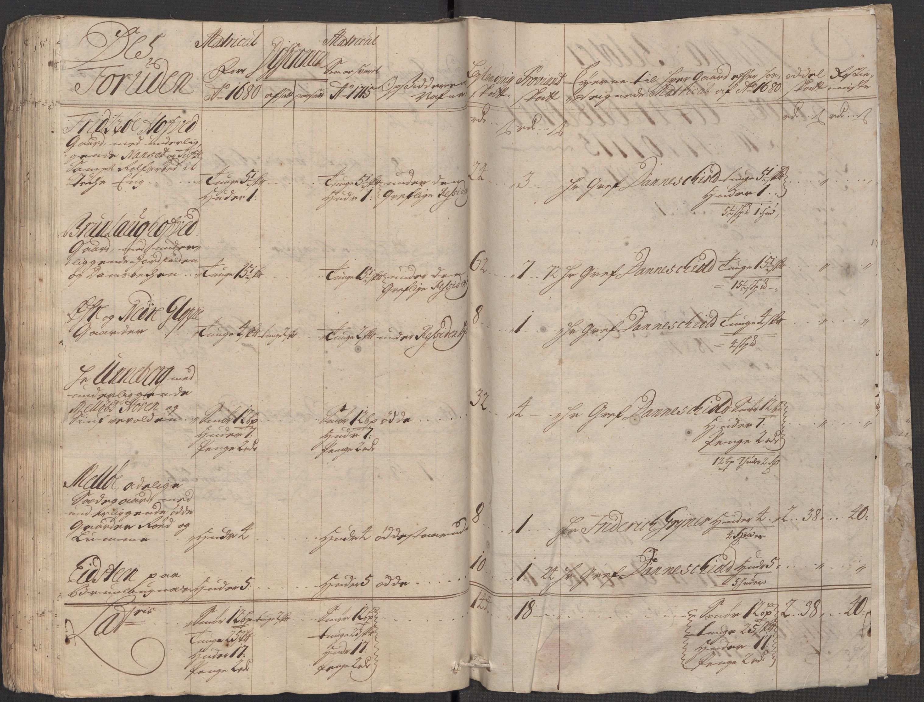 Rentekammeret inntil 1814, Reviderte regnskaper, Fogderegnskap, AV/RA-EA-4092/R33/L1986: Fogderegnskap Larvik grevskap, 1714-1715, p. 422