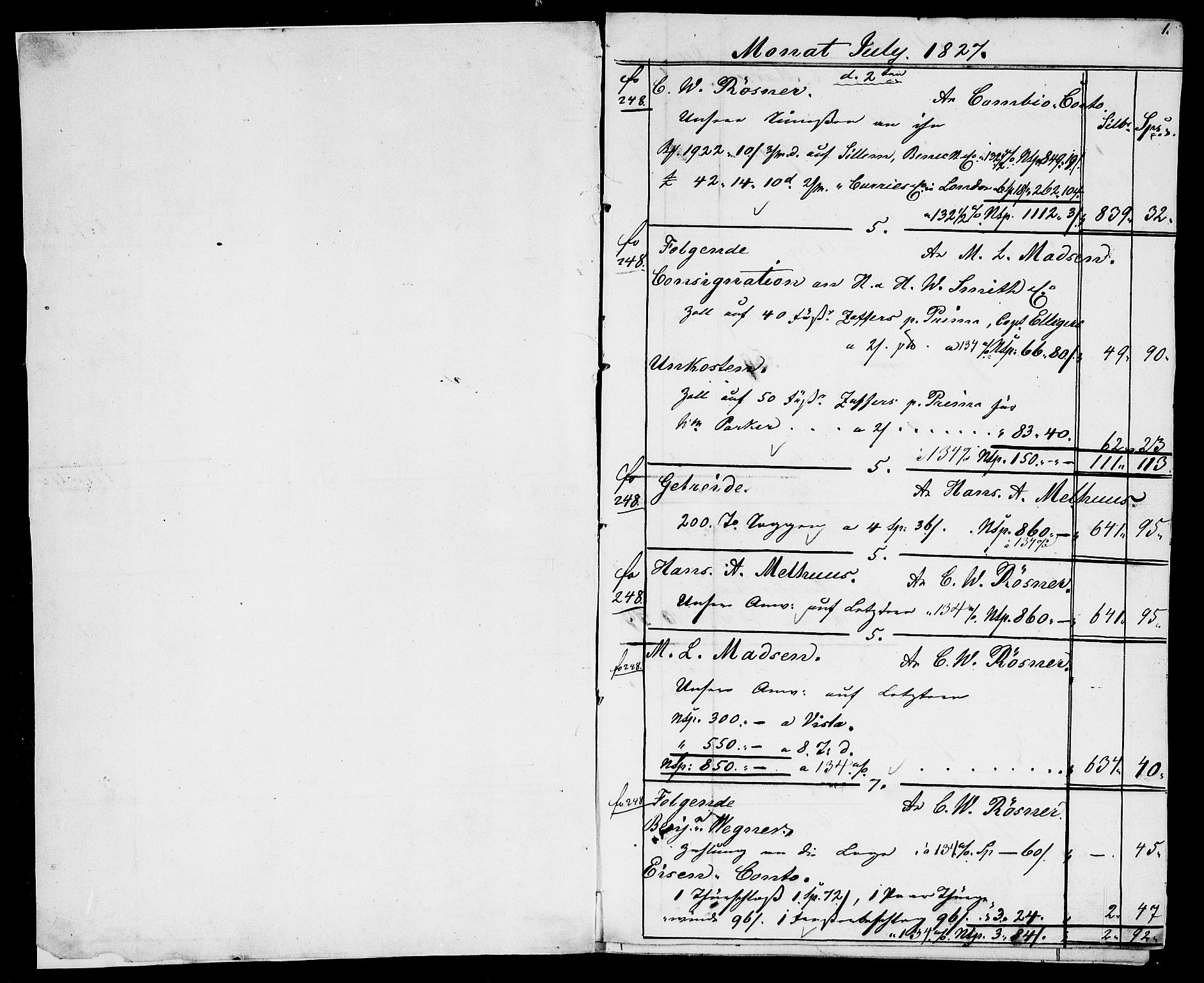 Modums Blaafarveværk, RA/PA-0157/G/Gd/Gda/L0169/0001: -- / Kreditt-journal, 1827-1829, p. 2