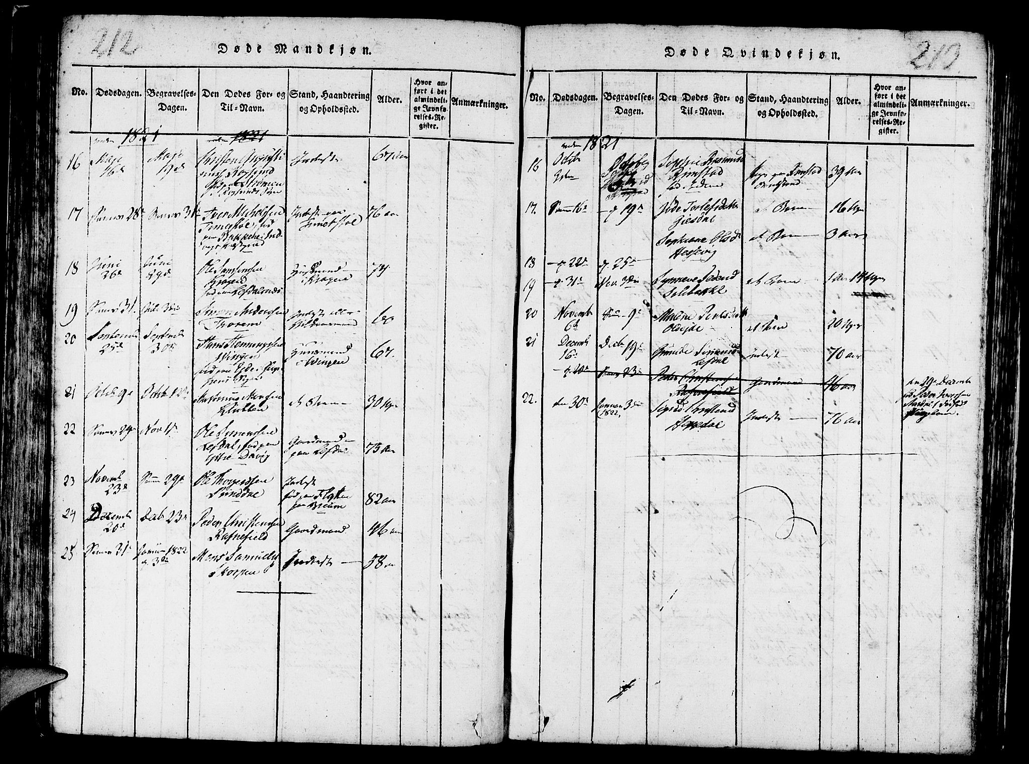 Davik sokneprestembete, AV/SAB-A-79701/H/Haa/Haaa/L0003: Parish register (official) no. A 3, 1816-1830, p. 212-213