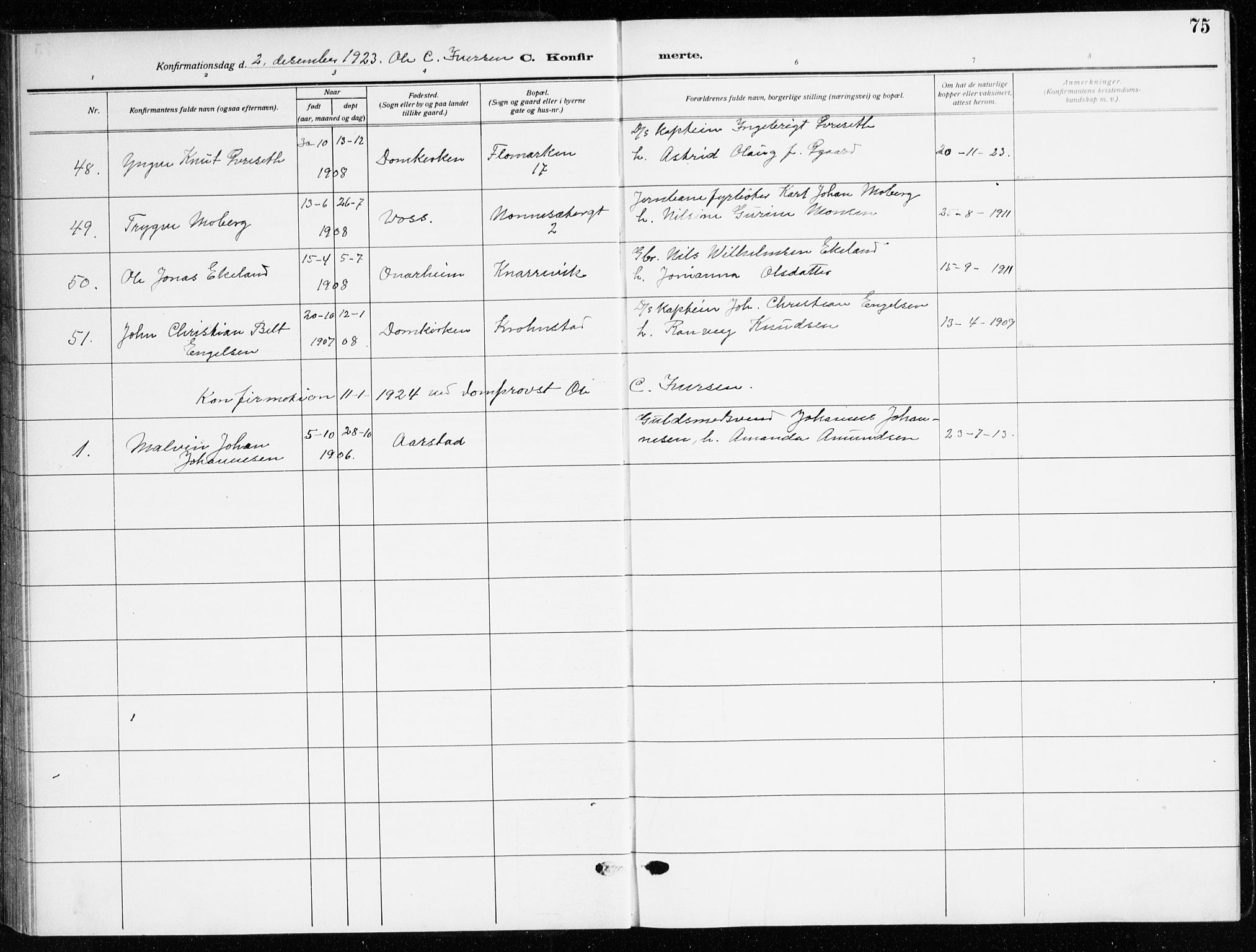 Domkirken sokneprestembete, AV/SAB-A-74801/H/Haa/L0032: Parish register (official) no. C 7, 1915-1930, p. 75