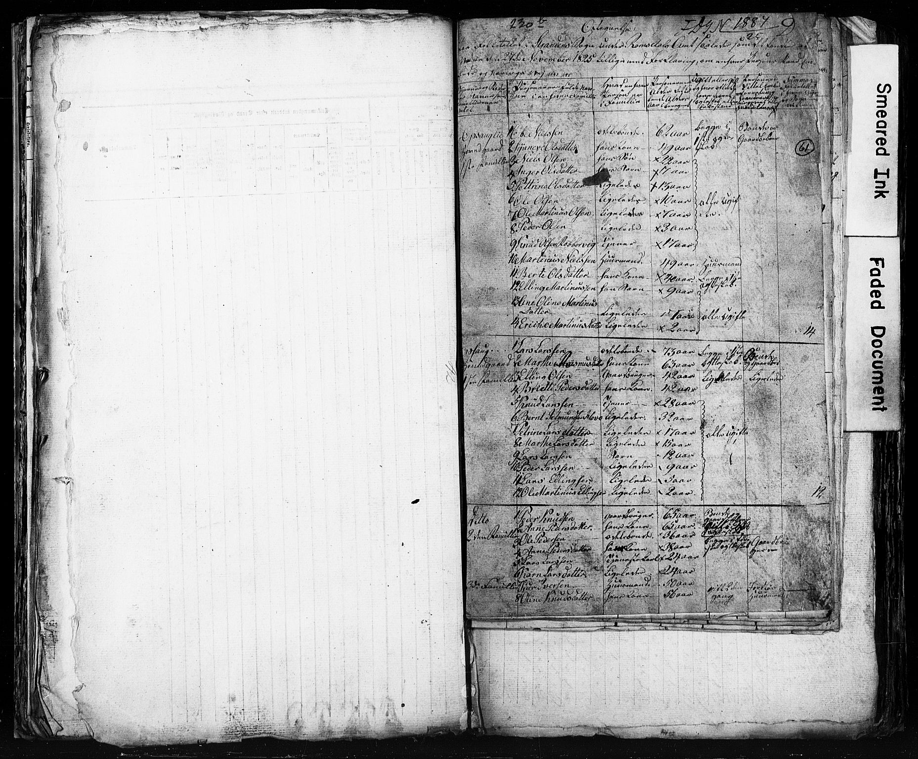 , Census 1825 for Stranda, 1825, p. 1