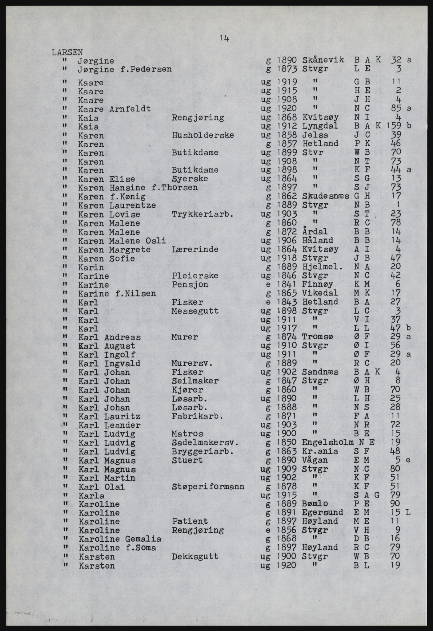 SAST, Copy of 1920 census for Stavanger, 1920, p. 1488