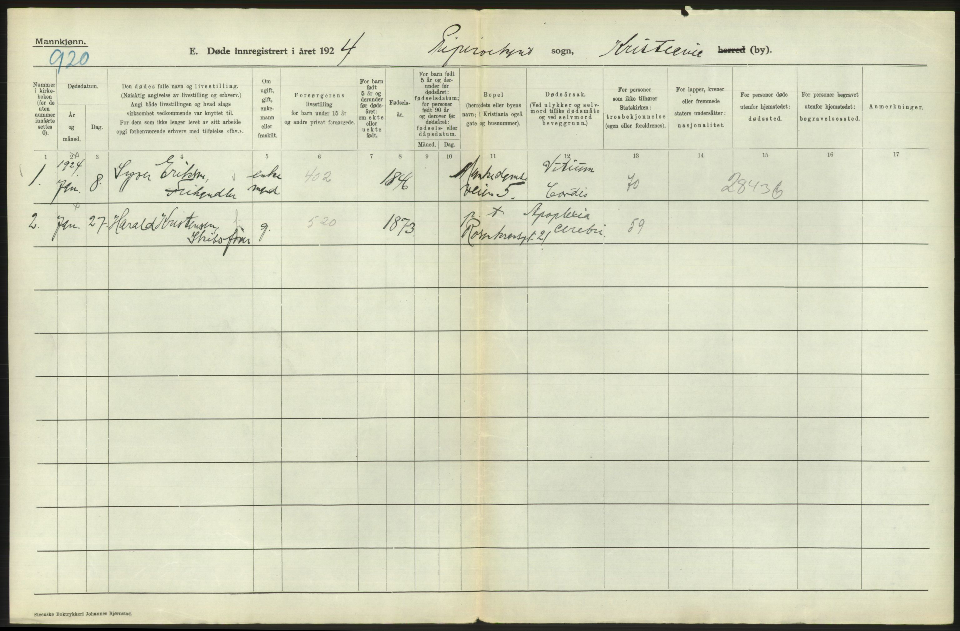 Statistisk sentralbyrå, Sosiodemografiske emner, Befolkning, AV/RA-S-2228/D/Df/Dfc/Dfcd/L0008: Kristiania: Døde menn, 1924, p. 474