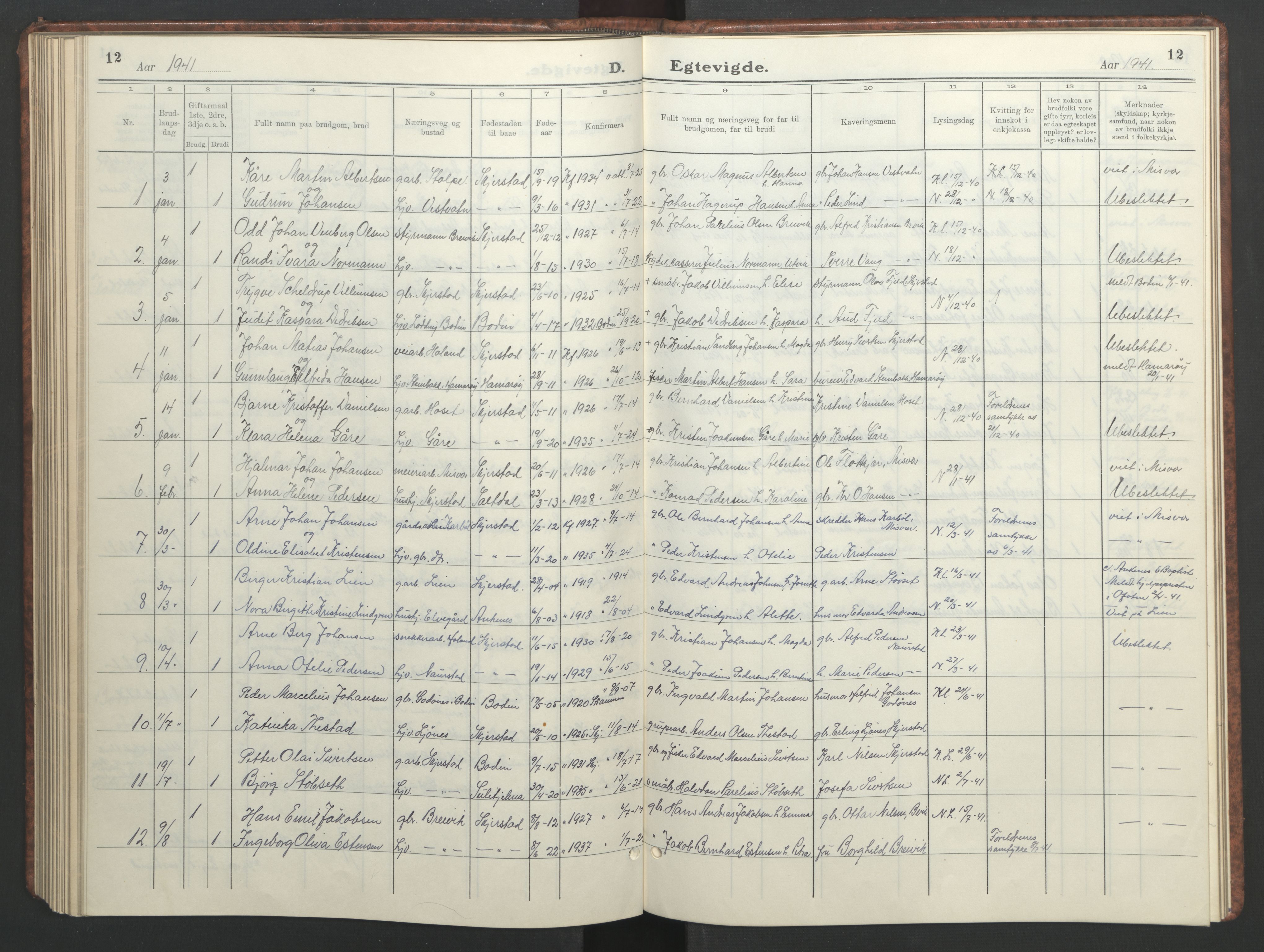 Ministerialprotokoller, klokkerbøker og fødselsregistre - Nordland, AV/SAT-A-1459/852/L0758: Parish register (copy) no. 852C09, 1935-1952, p. 12