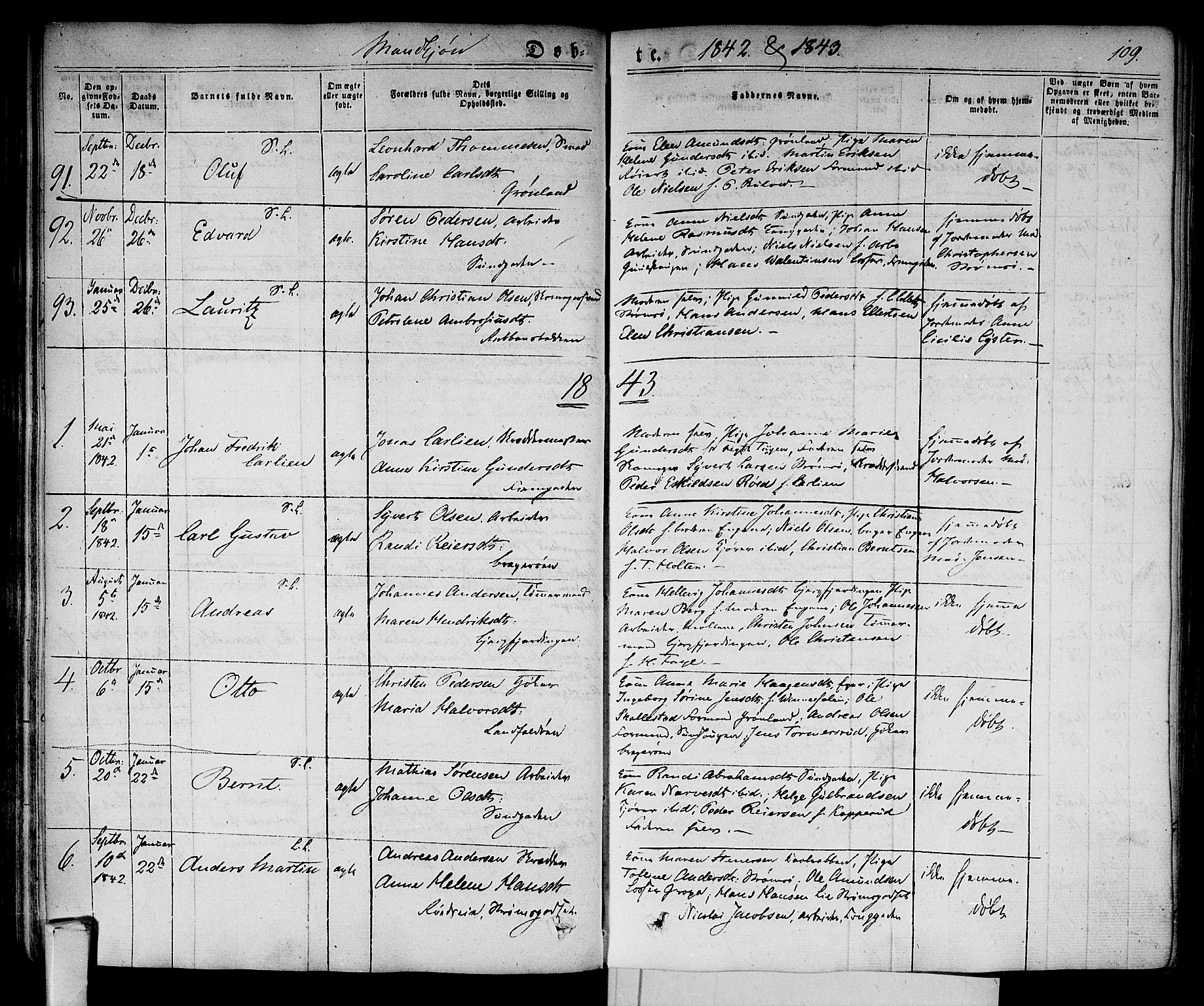 Bragernes kirkebøker, SAKO/A-6/F/Fb/L0001: Parish register (official) no. II 1, 1830-1847, p. 109
