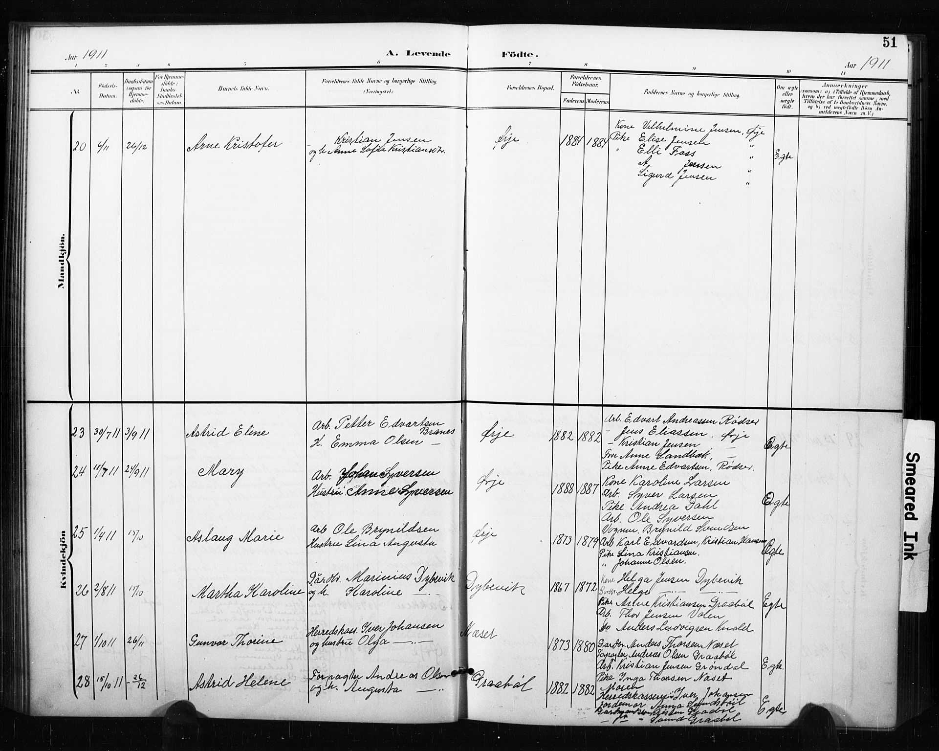 Aremark prestekontor Kirkebøker, SAO/A-10899/G/Gb/L0001: Parish register (copy) no. II 1, 1901-1927, p. 51