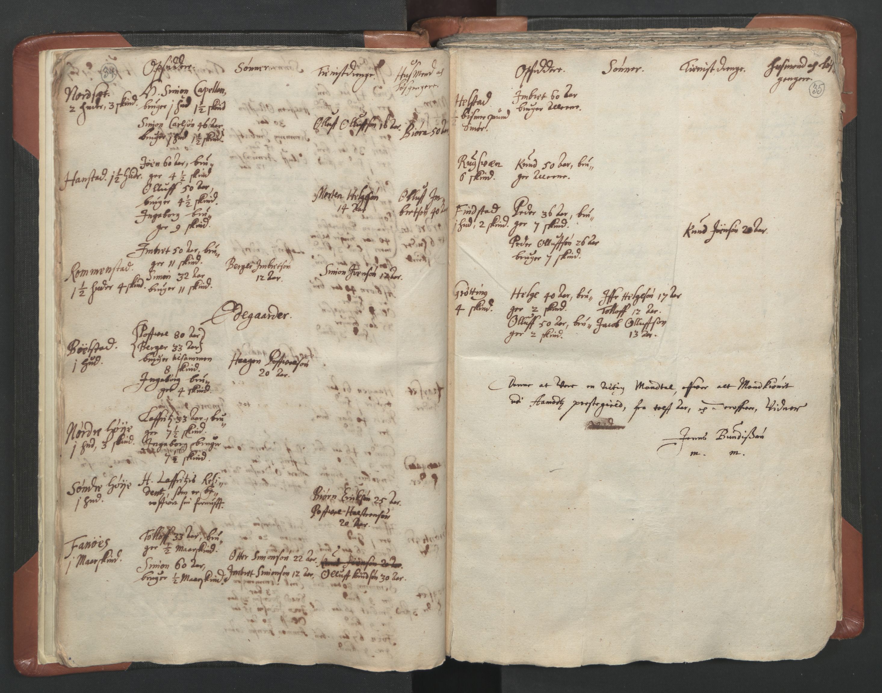 RA, Vicar's Census 1664-1666, no. 5: Hedmark deanery, 1664-1666, p. 34-35