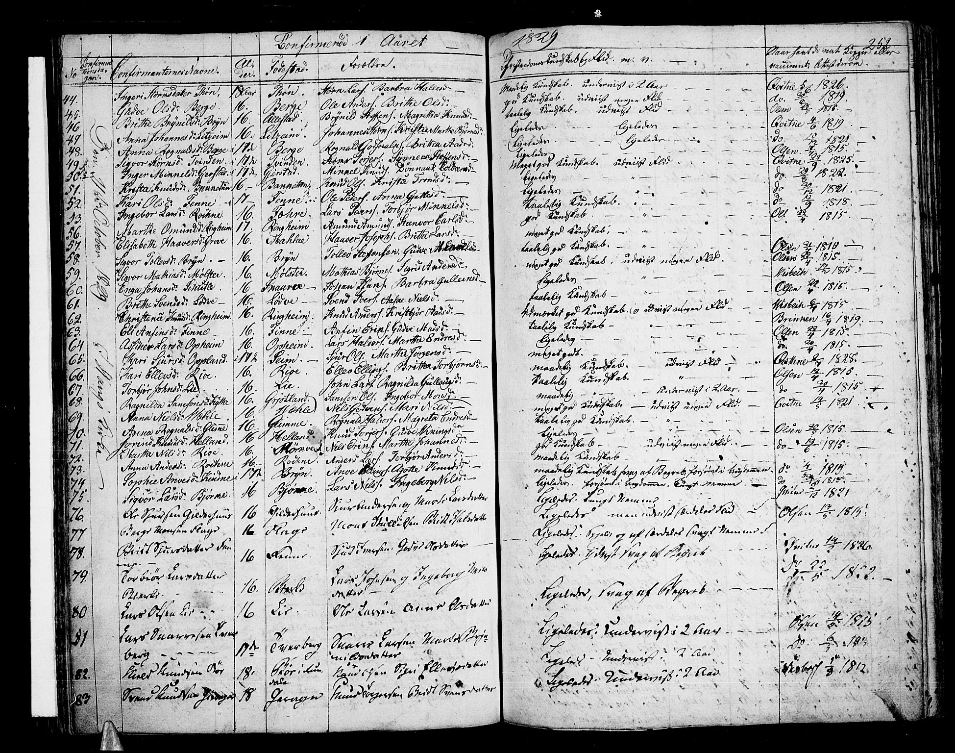 Voss sokneprestembete, AV/SAB-A-79001/H/Haa: Parish register (official) no. A 12, 1823-1837, p. 252