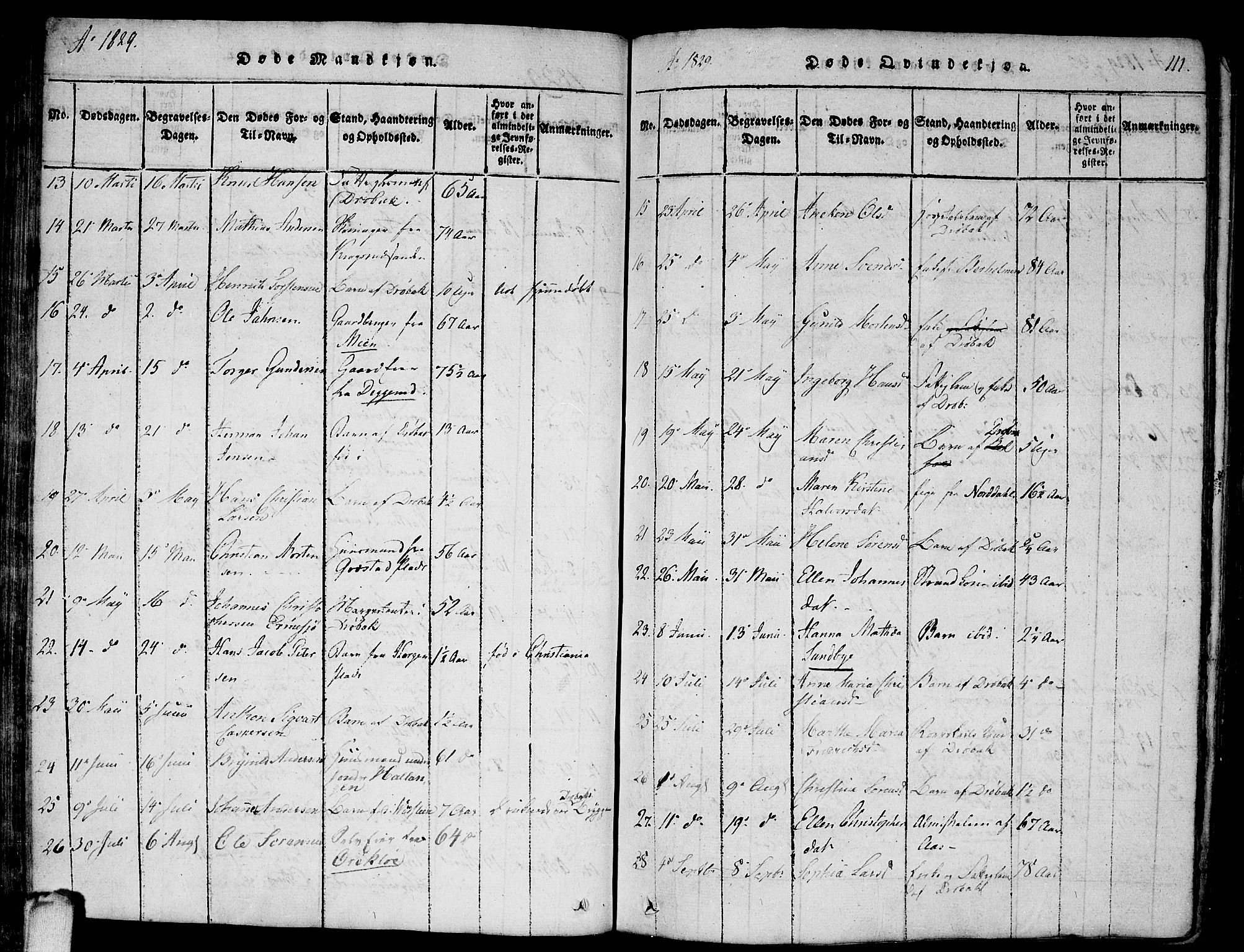 Drøbak prestekontor Kirkebøker, AV/SAO-A-10142a/F/Fa/L0001: Parish register (official) no. I 1, 1816-1842, p. 111