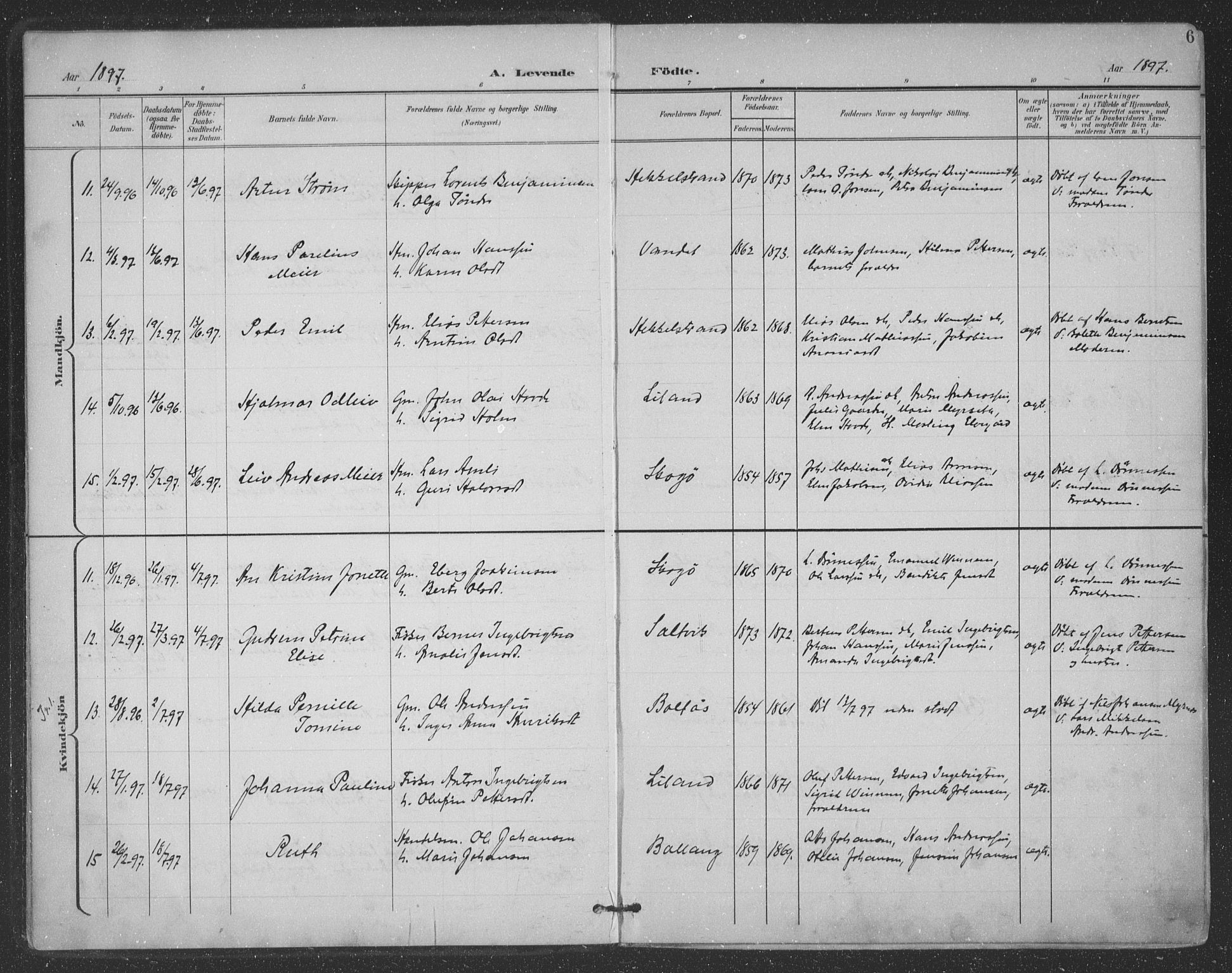 Ministerialprotokoller, klokkerbøker og fødselsregistre - Nordland, SAT/A-1459/863/L0899: Parish register (official) no. 863A11, 1897-1906, p. 6