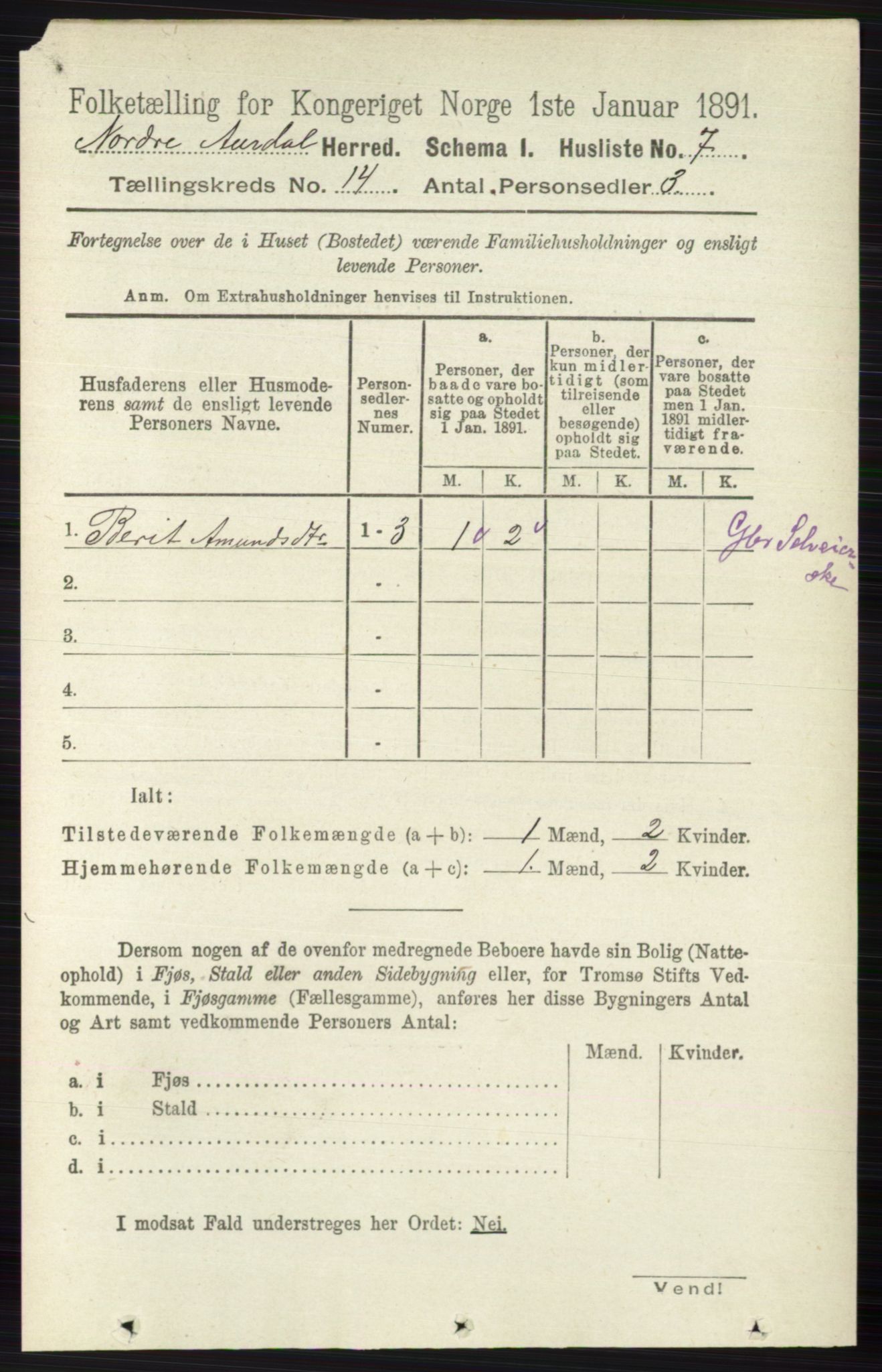 RA, 1891 census for 0542 Nord-Aurdal, 1891, p. 5143