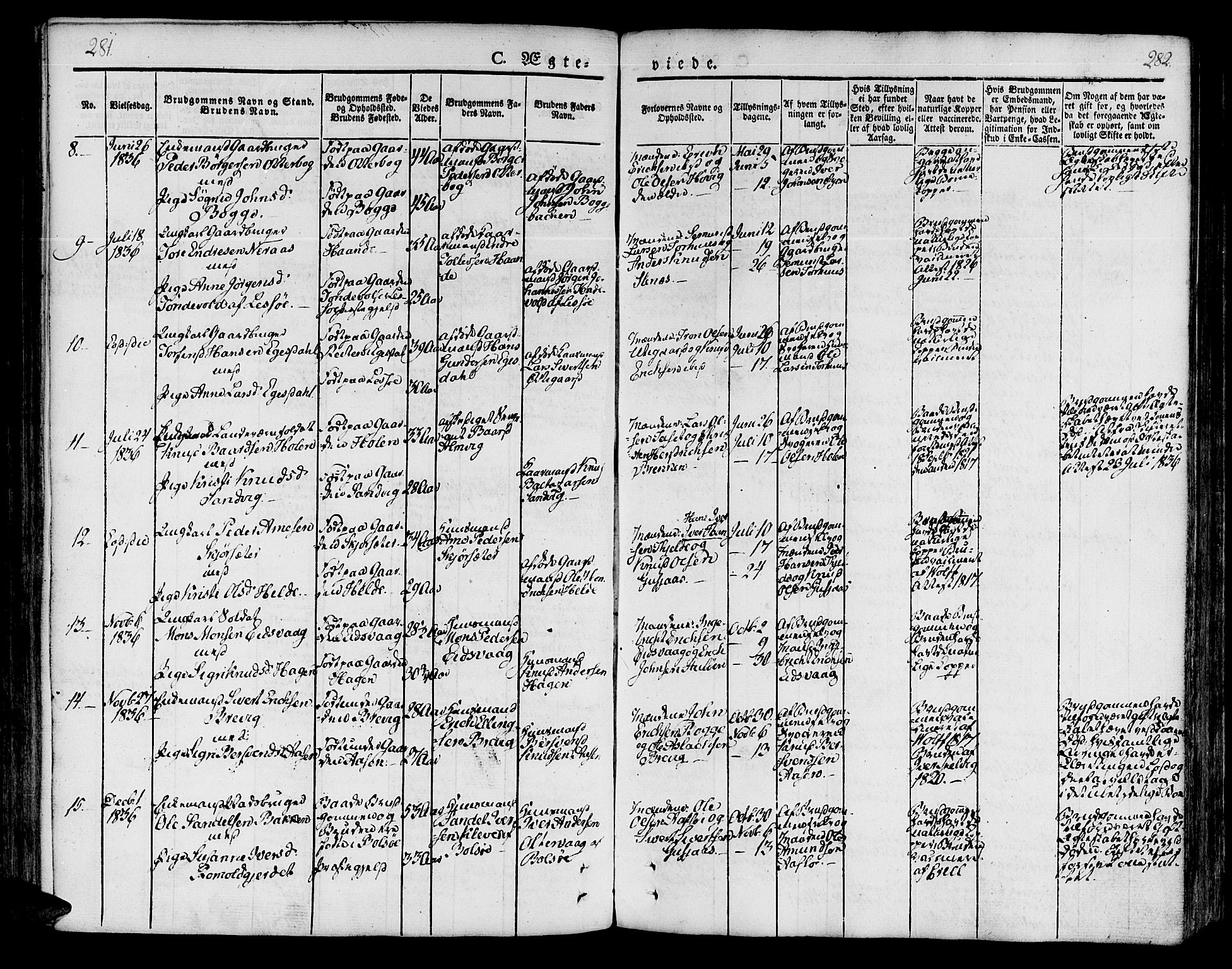 Ministerialprotokoller, klokkerbøker og fødselsregistre - Møre og Romsdal, AV/SAT-A-1454/551/L0624: Parish register (official) no. 551A04, 1831-1845, p. 281-282