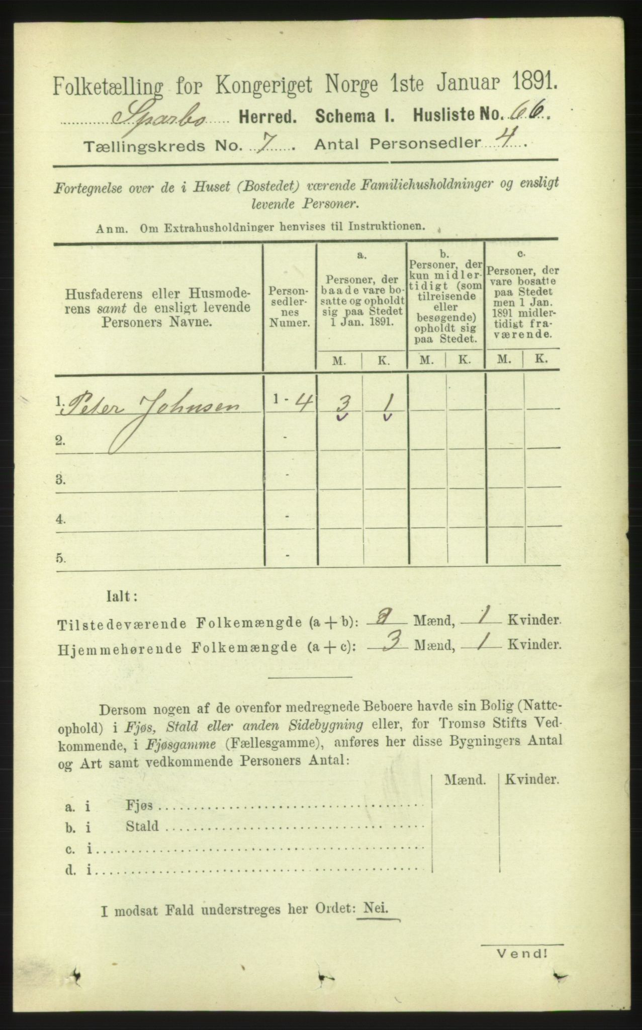 RA, 1891 census for 1731 Sparbu, 1891, p. 2401