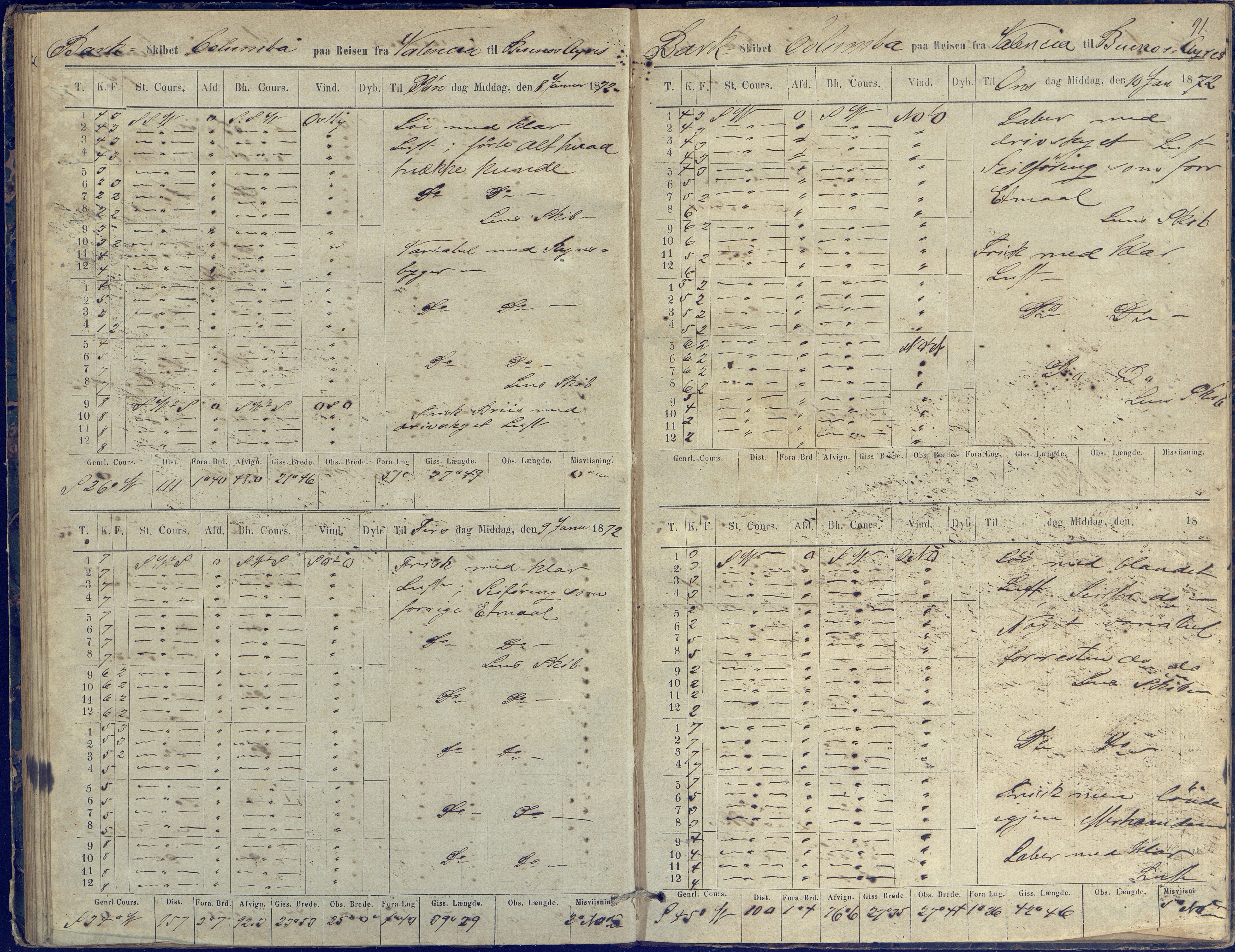 Fartøysarkivet, AAKS/PA-1934/F/L0076/0002: Flere fartøy (se mappenivå) / Columba (båttype ikke oppgitt), 1870-1872, p. 91