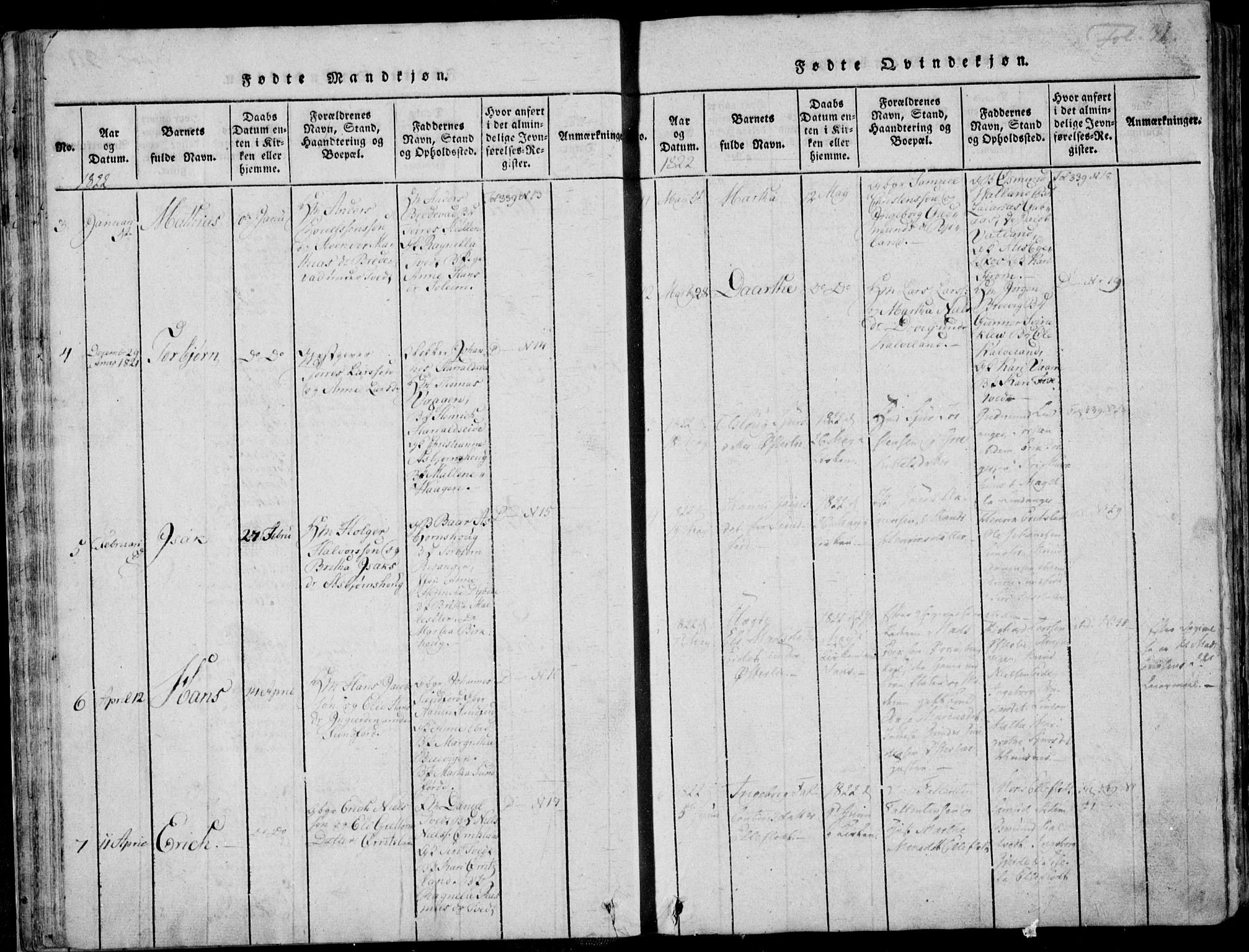 Skjold sokneprestkontor, AV/SAST-A-101847/H/Ha/Haa/L0003: Parish register (official) no. A 3, 1815-1835, p. 31