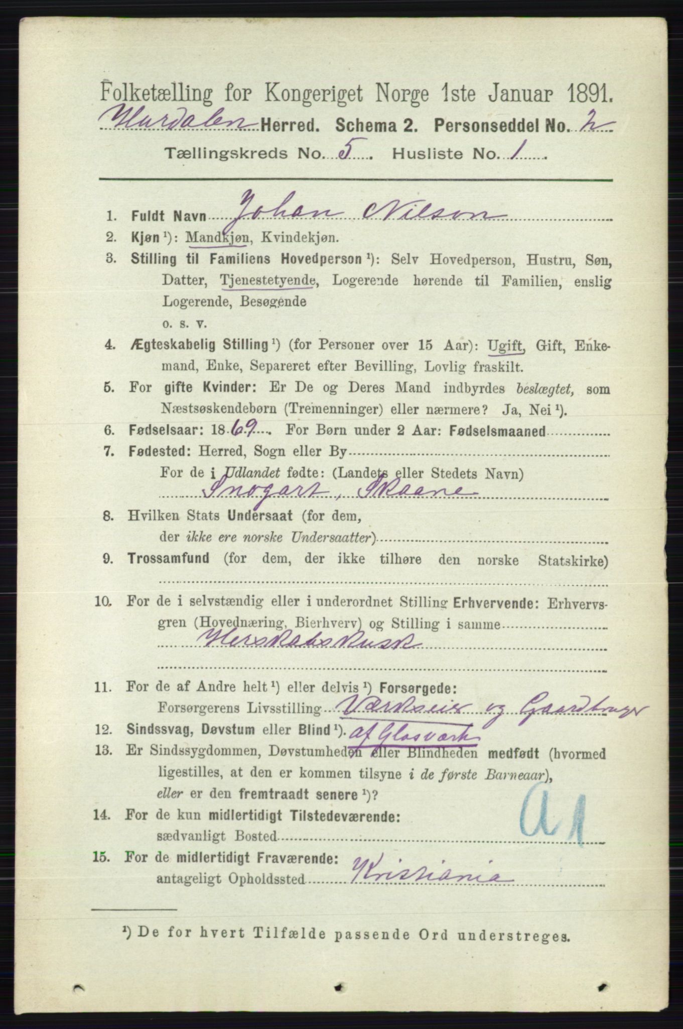 RA, 1891 census for 0239 Hurdal, 1891, p. 2018