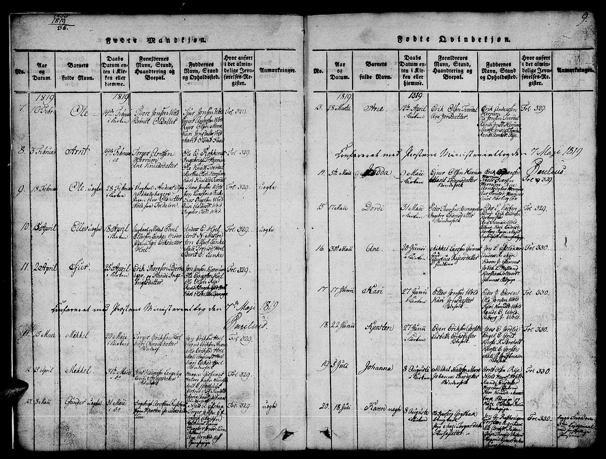 Ministerialprotokoller, klokkerbøker og fødselsregistre - Sør-Trøndelag, AV/SAT-A-1456/674/L0874: Parish register (copy) no. 674C01, 1816-1860, p. 9