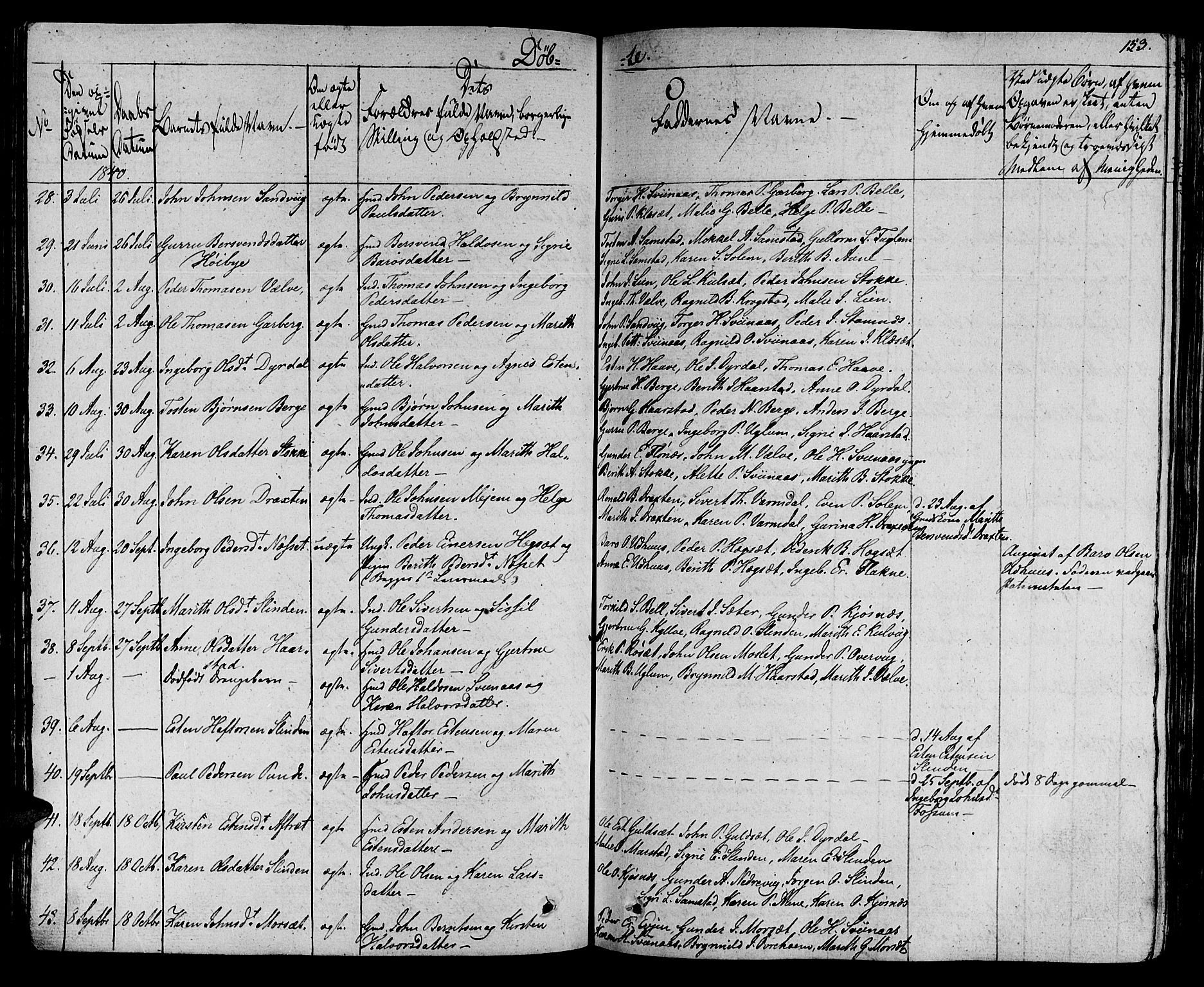 Ministerialprotokoller, klokkerbøker og fødselsregistre - Sør-Trøndelag, SAT/A-1456/695/L1143: Parish register (official) no. 695A05 /1, 1824-1842, p. 153