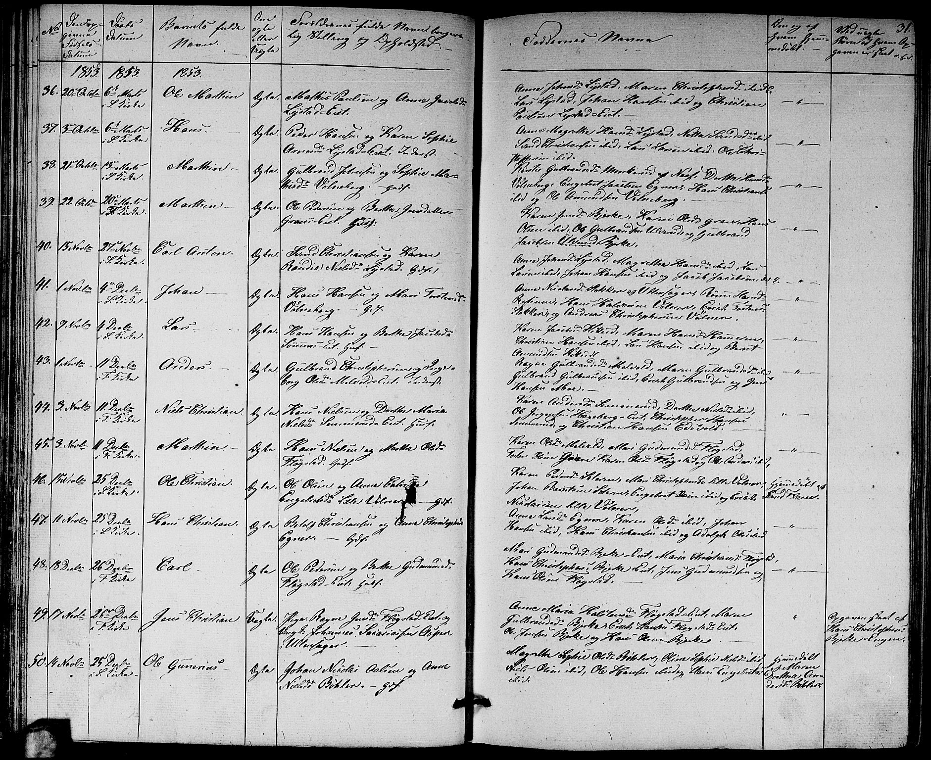 Sørum prestekontor Kirkebøker, AV/SAO-A-10303/G/Ga/L0003: Parish register (copy) no. I 3, 1846-1863, p. 31