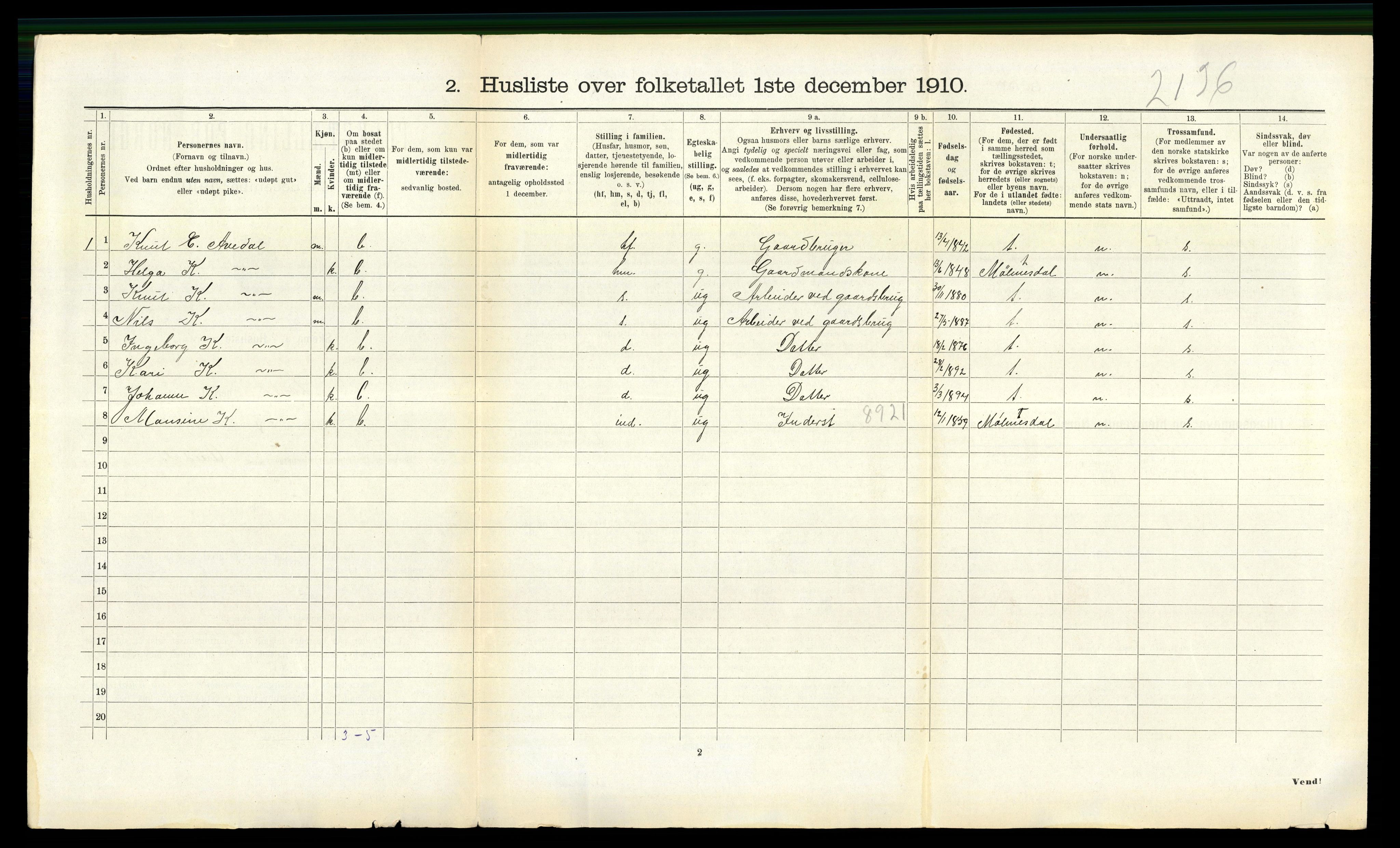 RA, 1910 census for Lavik, 1910, p. 268