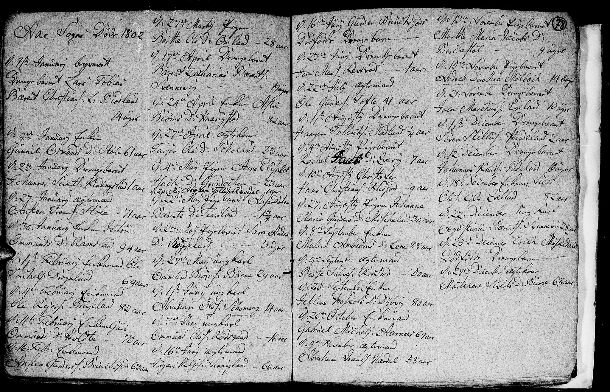 Lyngdal sokneprestkontor, SAK/1111-0029/F/Fa/Fac/L0003: Parish register (official) no. A 3, 1750-1803, p. 78