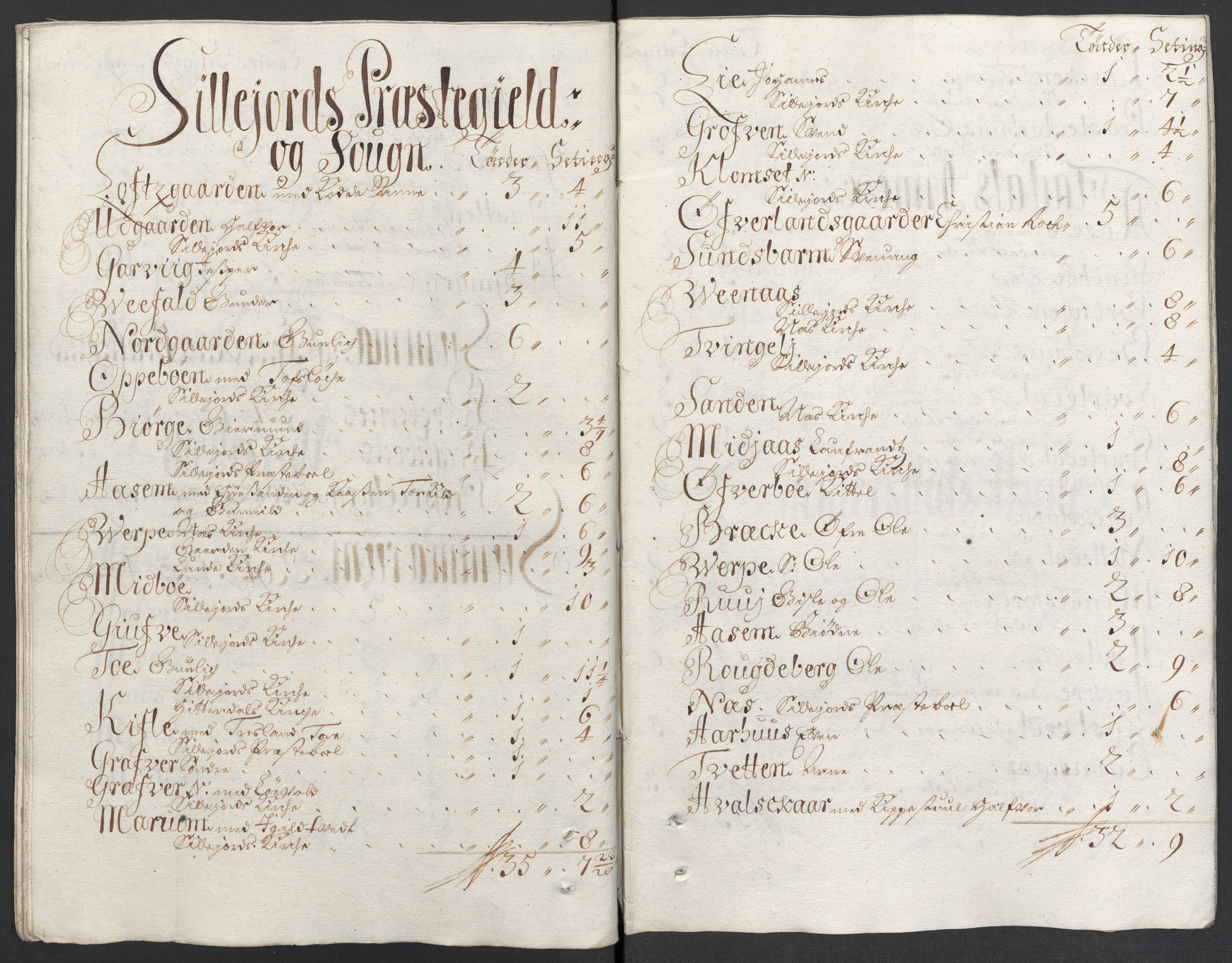 Rentekammeret inntil 1814, Reviderte regnskaper, Fogderegnskap, AV/RA-EA-4092/R36/L2116: Fogderegnskap Øvre og Nedre Telemark og Bamble, 1706-1707, p. 118