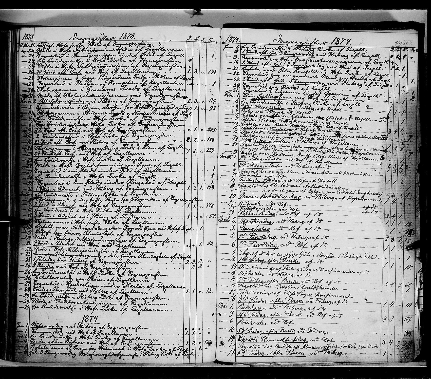 Søndre Land prestekontor, AV/SAH-PREST-122/K/L0001: Parish register (official) no. 1, 1860-1877, p. 329