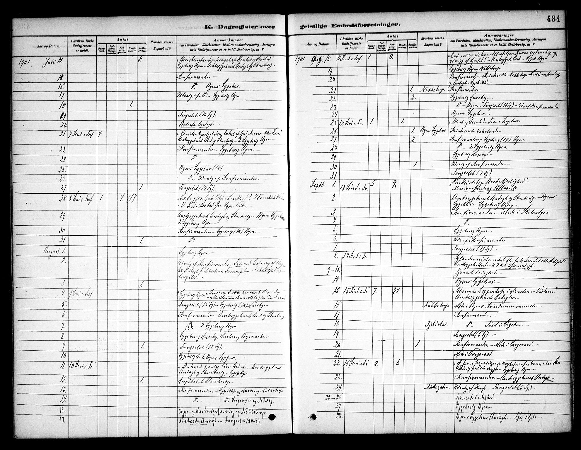 Østre Fredrikstad prestekontor Kirkebøker, AV/SAO-A-10907/F/Fa/L0001: Parish register (official) no. 1, 1878-1982, p. 434