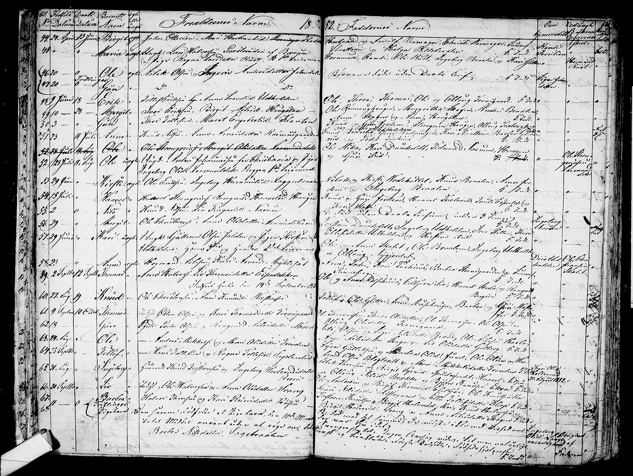 Gol kirkebøker, AV/SAKO-A-226/G/Ga/L0001: Parish register (copy) no. I 1, 1841-1860, p. 65-66