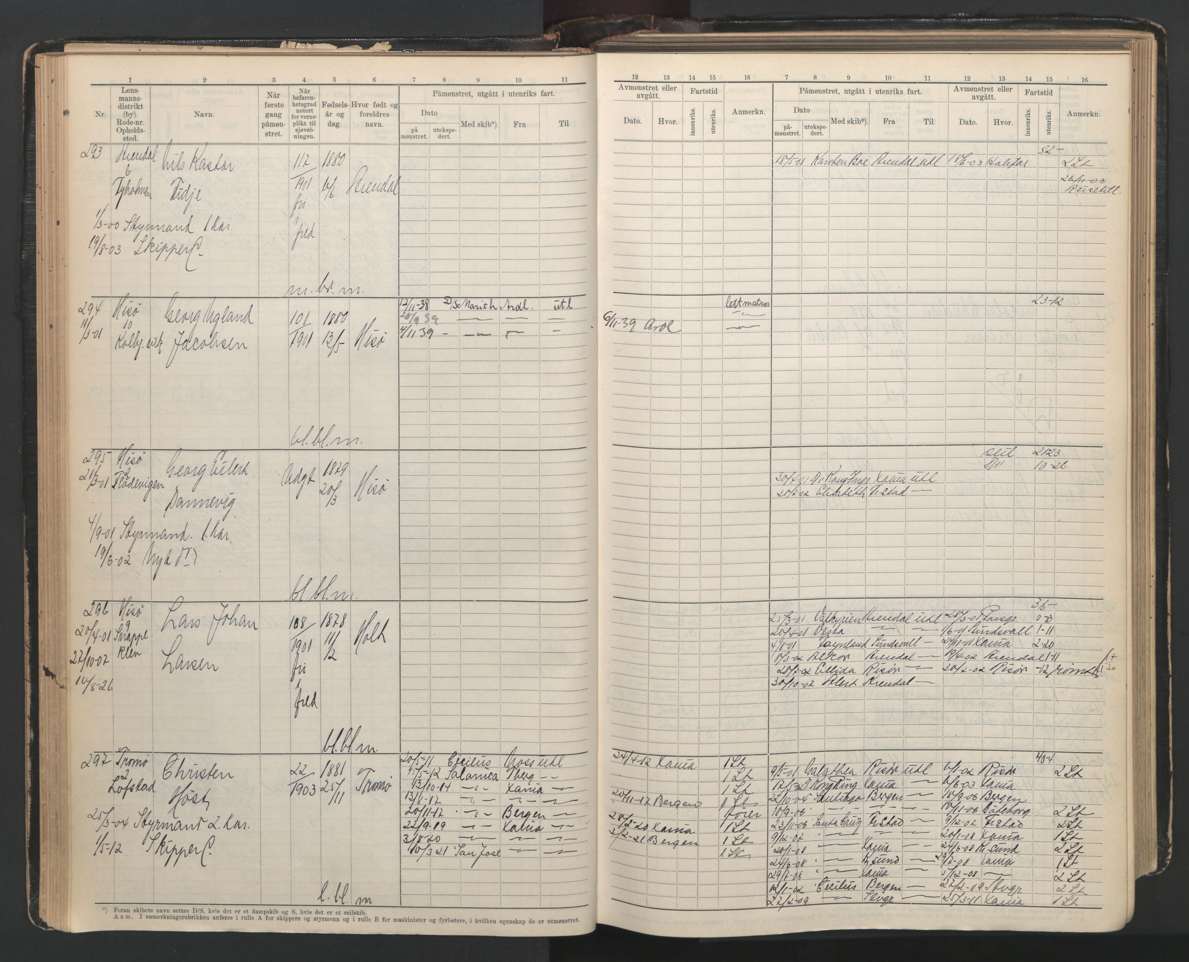 Arendal mønstringskrets, AV/SAK-2031-0012/F/Fb/L0003: Hovedrulle A nr 1-2495, E-4, 1899-1949, p. 64