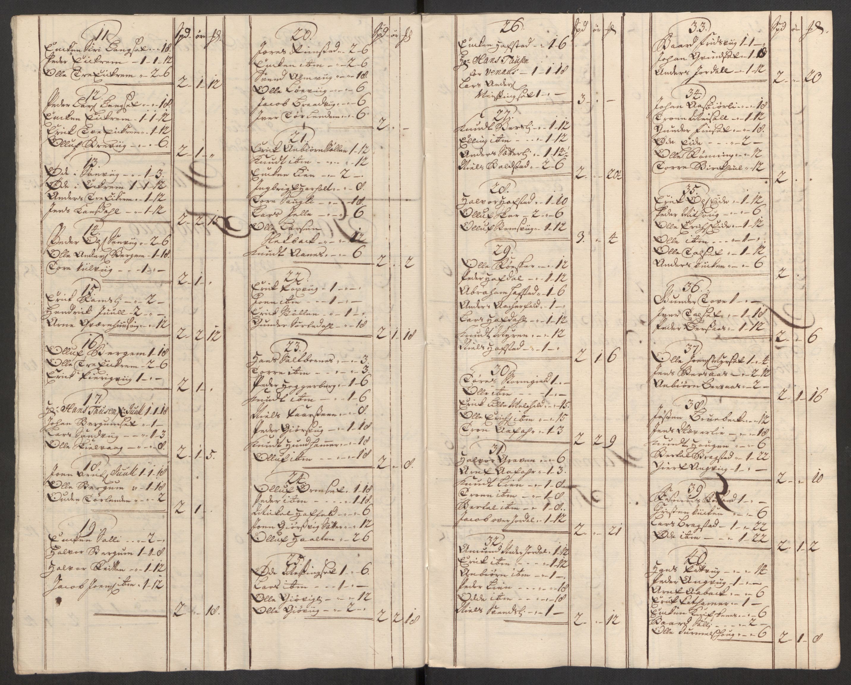 Rentekammeret inntil 1814, Reviderte regnskaper, Fogderegnskap, AV/RA-EA-4092/R56/L3759: Fogderegnskap Nordmøre, 1726, p. 91